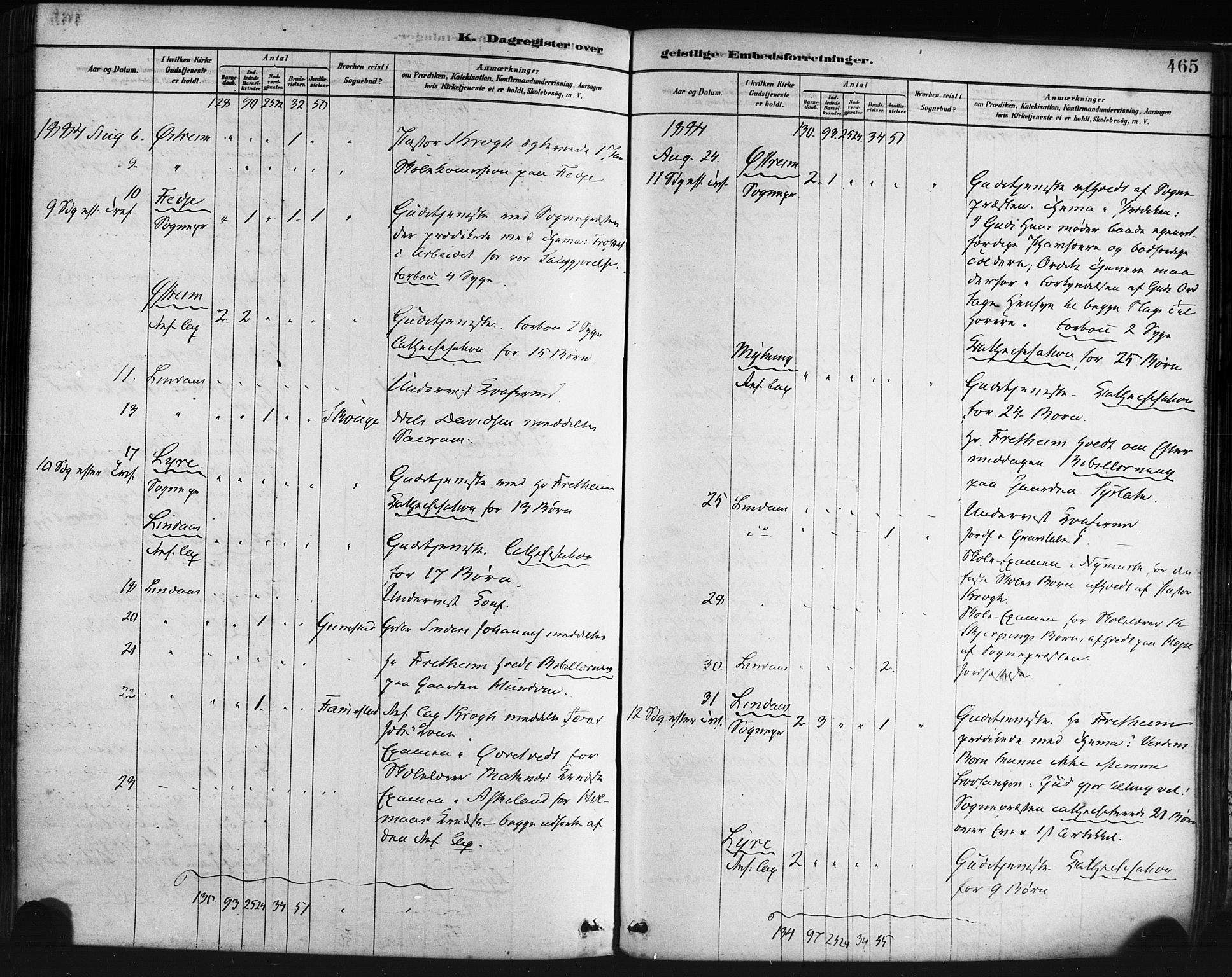 Lindås Sokneprestembete, AV/SAB-A-76701/H/Haa/Haaa/L0019: Ministerialbok nr. A 19, 1878-1912, s. 465