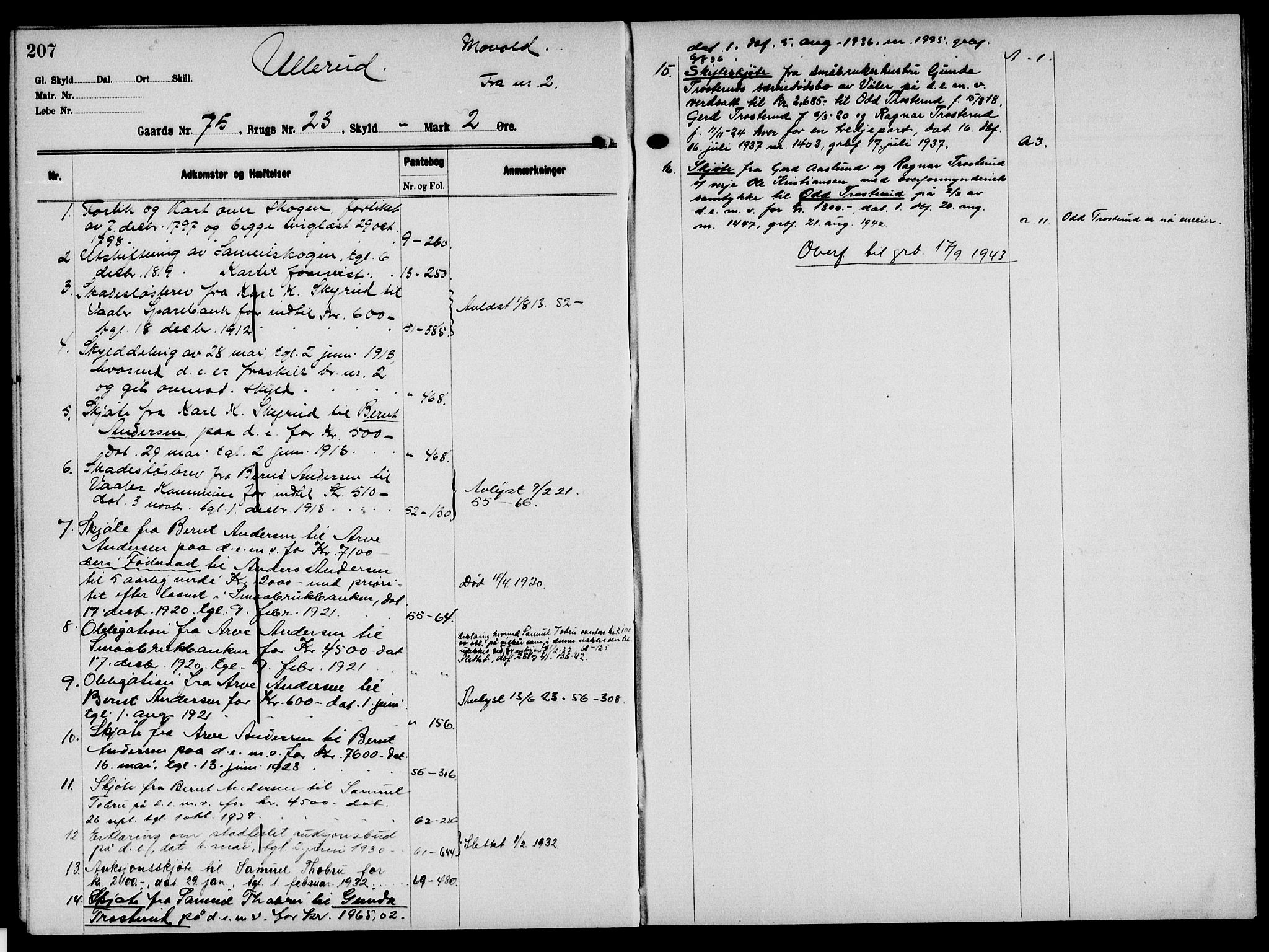 Solør tingrett, AV/SAH-TING-008/H/Ha/Hak/L0006: Panteregister nr. VI, 1900-1935, s. 207