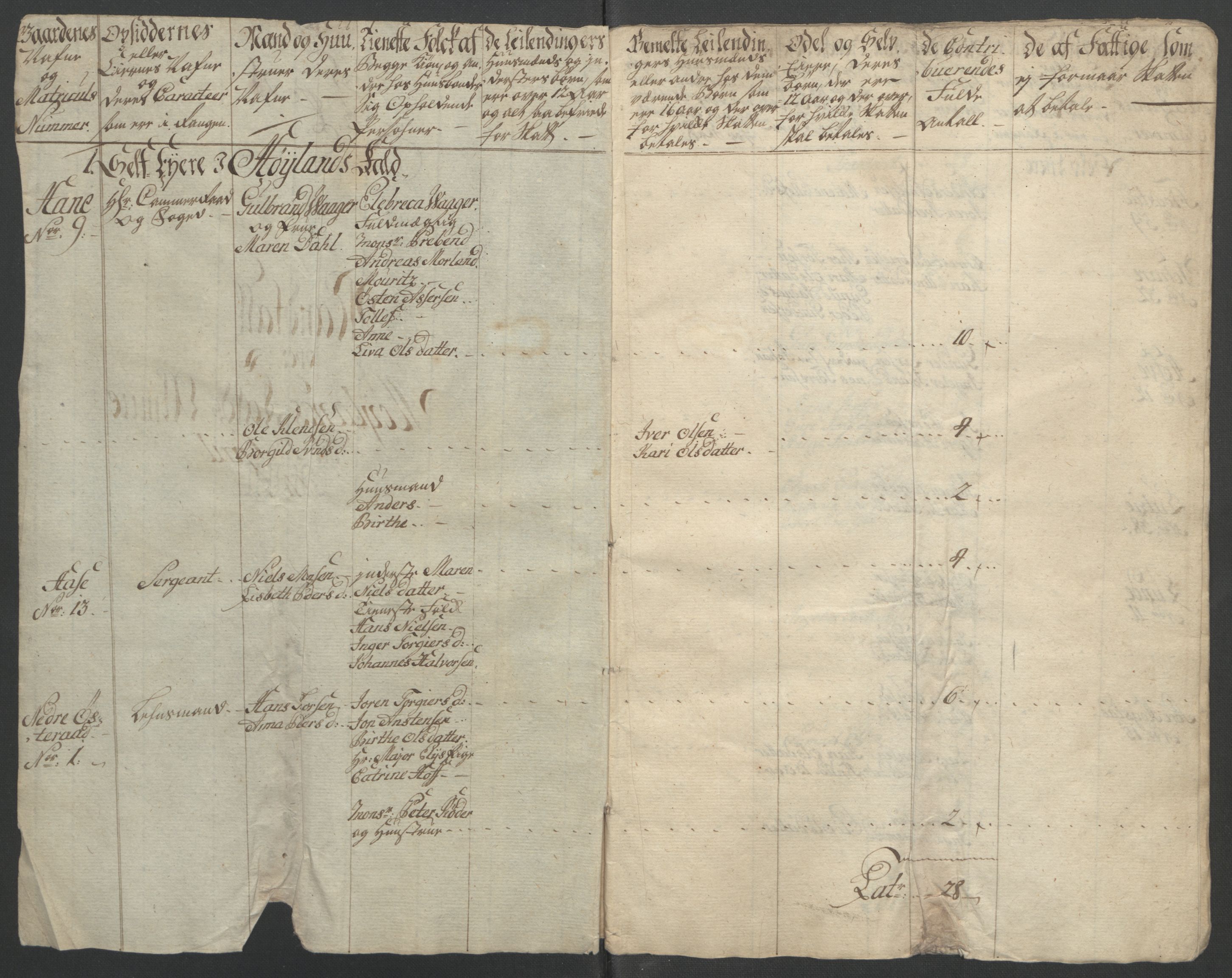 Rentekammeret inntil 1814, Reviderte regnskaper, Fogderegnskap, RA/EA-4092/R46/L2835: Ekstraskatten Jæren og Dalane, 1762-1764, s. 191
