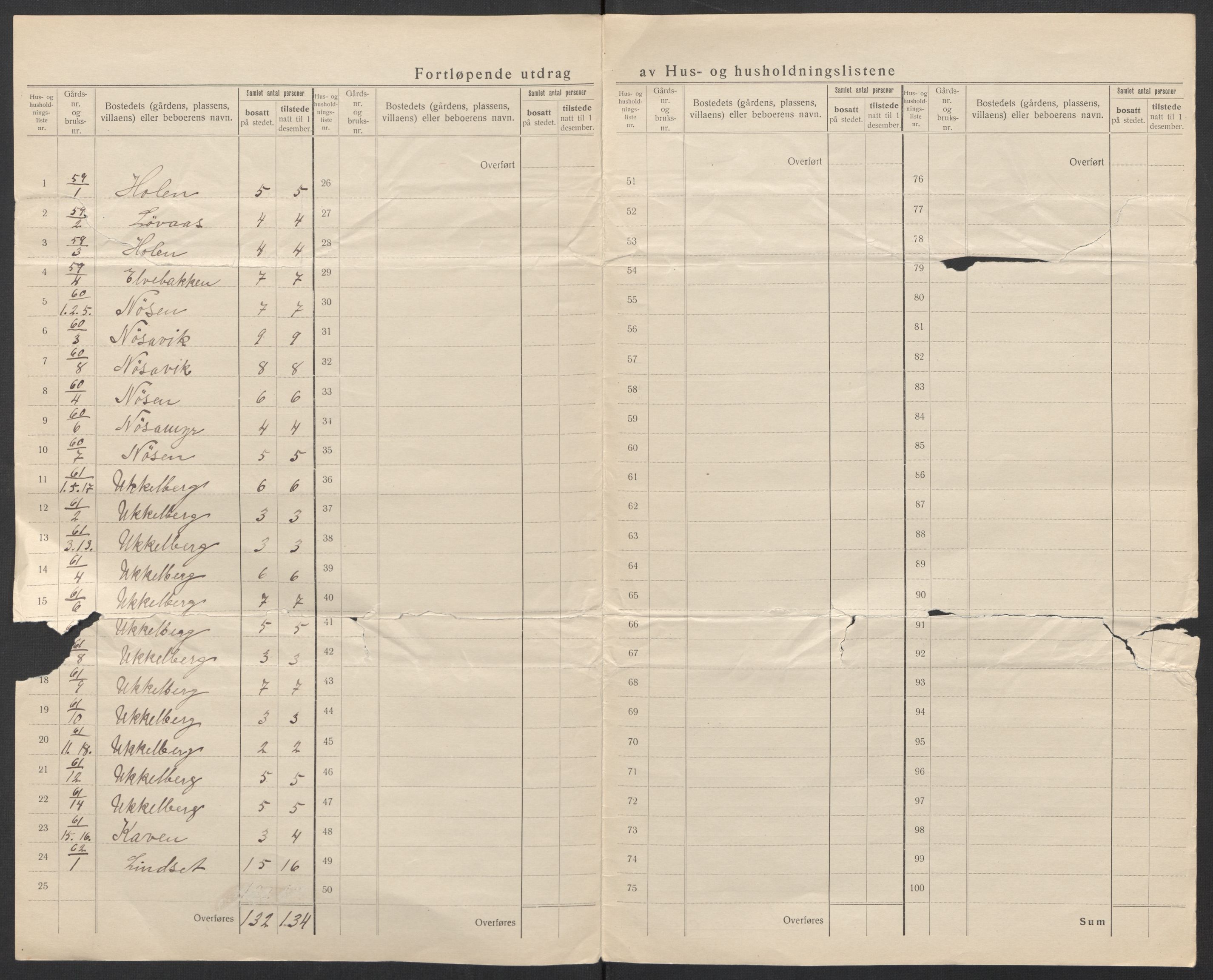 SAT, Folketelling 1920 for 1548 Fræna herred, 1920, s. 28