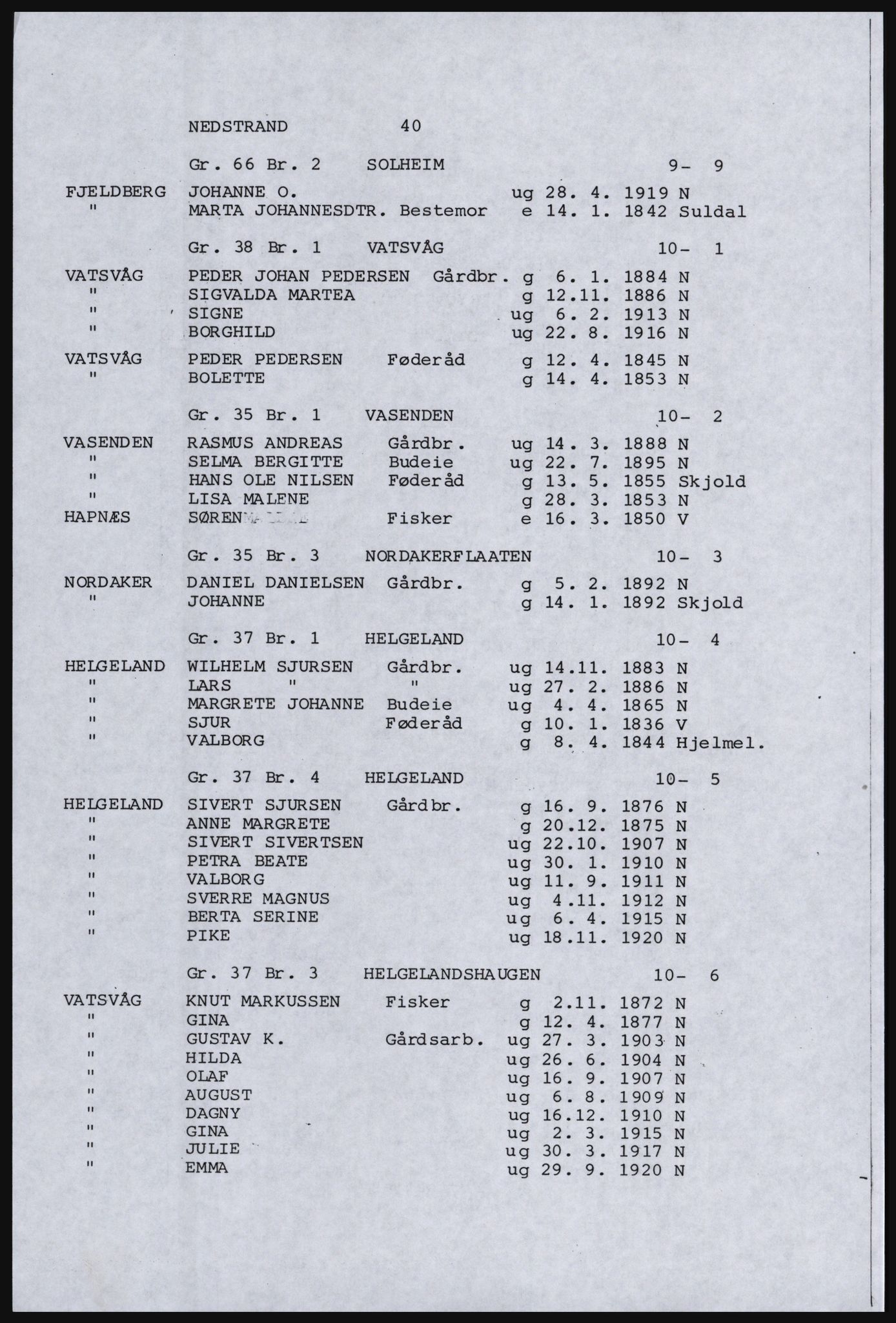 SAST, Avskrift av folketellingen 1920 for Nordfylket (Rogaland), 1920, s. 48