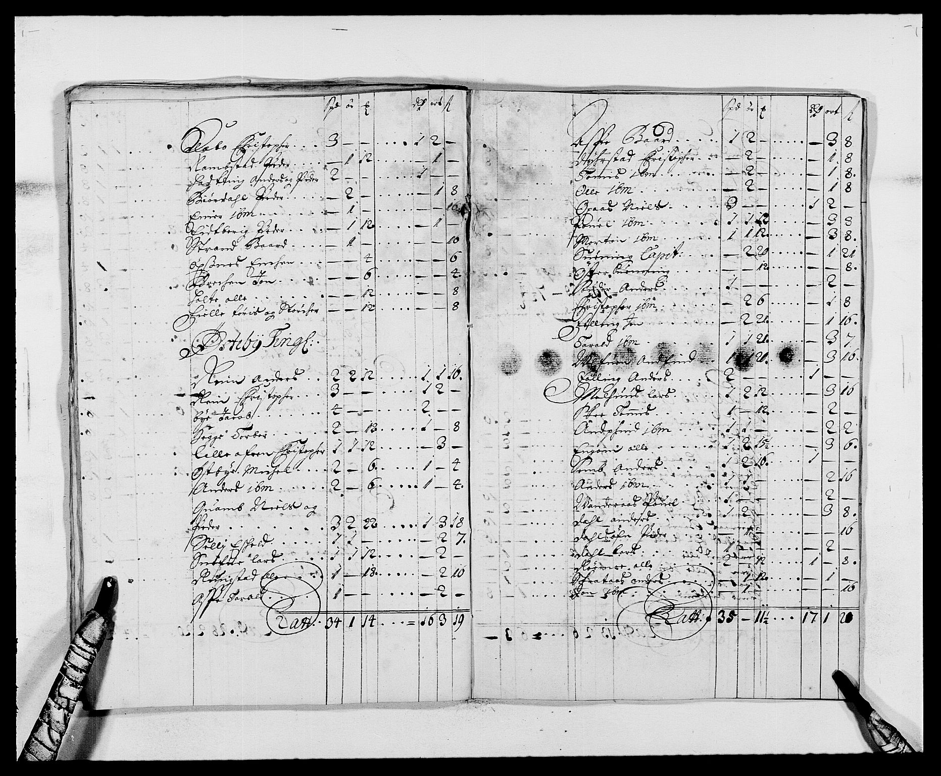 Rentekammeret inntil 1814, Reviderte regnskaper, Fogderegnskap, AV/RA-EA-4092/R63/L4306: Fogderegnskap Inderøy, 1687-1689, s. 461