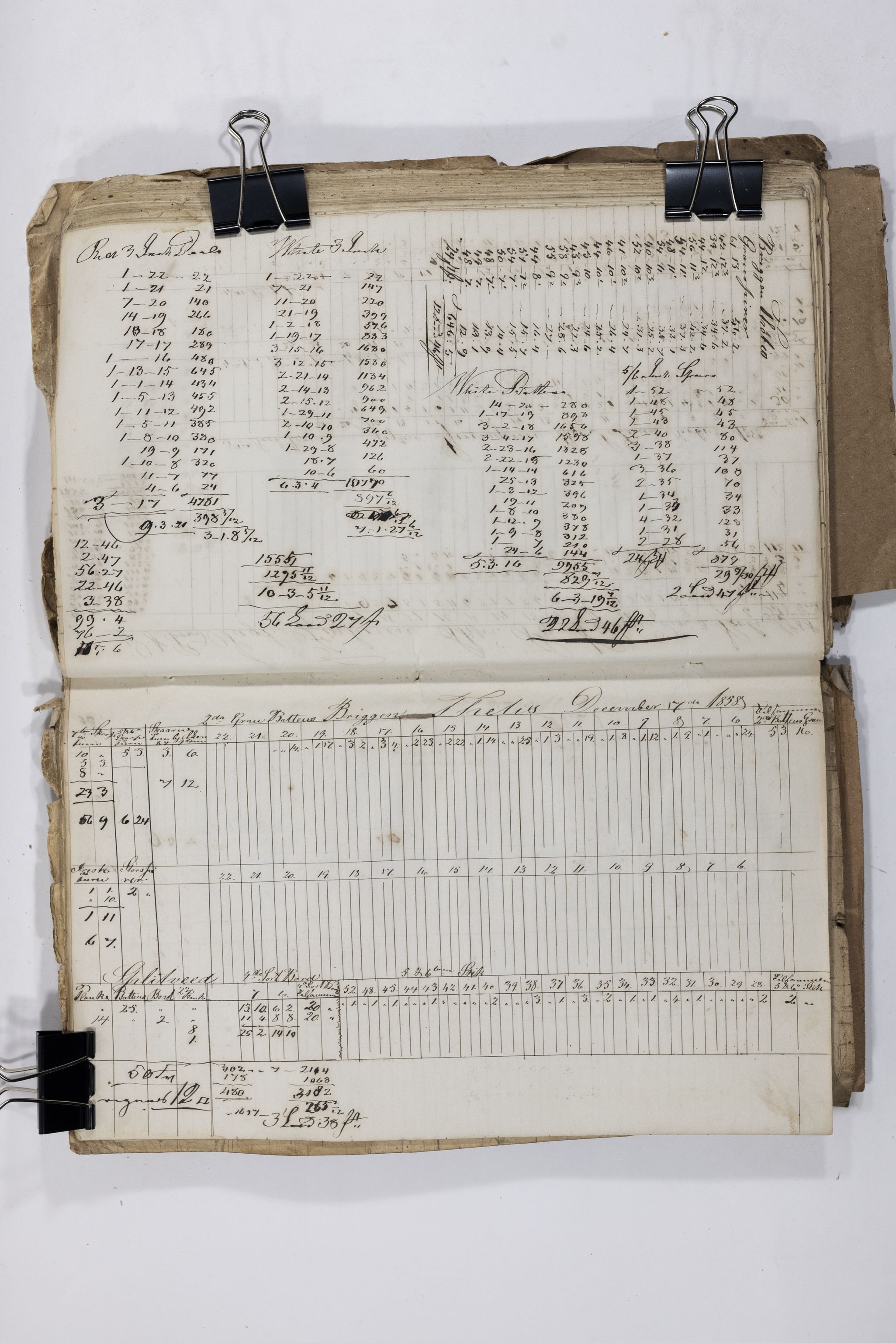 Blehr/ Kjellestad, TEMU/TGM-A-1212/E/Eb/L0007: Ladnings Liste for egne fartøier, 1856-1859, s. 148