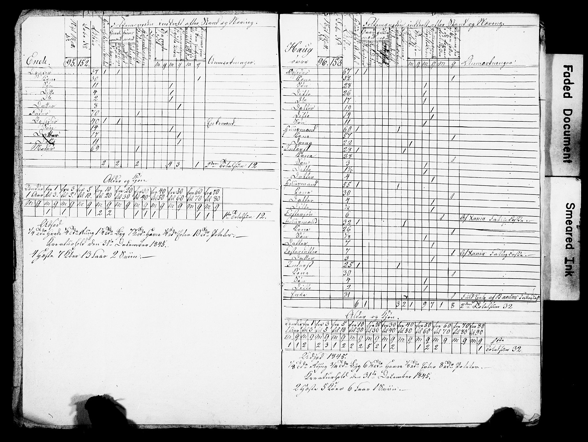 SAO, Folketelling 1845 for 0220P Asker prestegjeld, 1845, s. 152