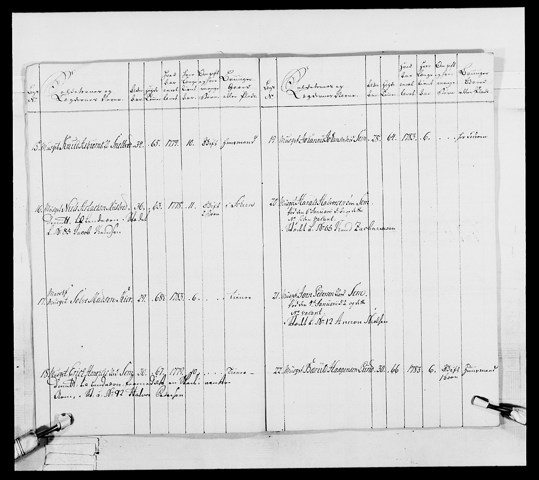 Generalitets- og kommissariatskollegiet, Det kongelige norske kommissariatskollegium, RA/EA-5420/E/Eh/L0056: 2. Smålenske nasjonale infanteriregiment, 1789, s. 156