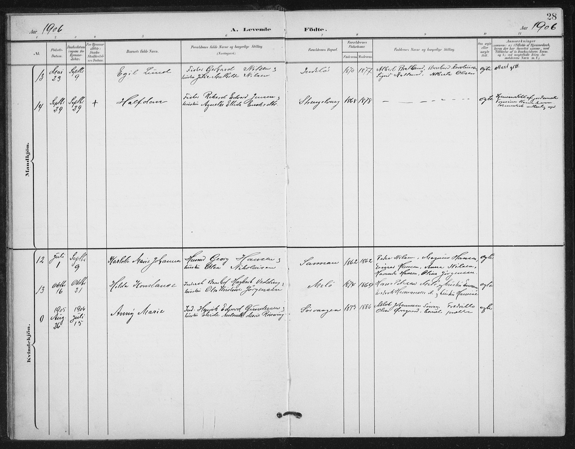 Ministerialprotokoller, klokkerbøker og fødselsregistre - Nordland, AV/SAT-A-1459/894/L1356: Ministerialbok nr. 894A02, 1897-1914, s. 28