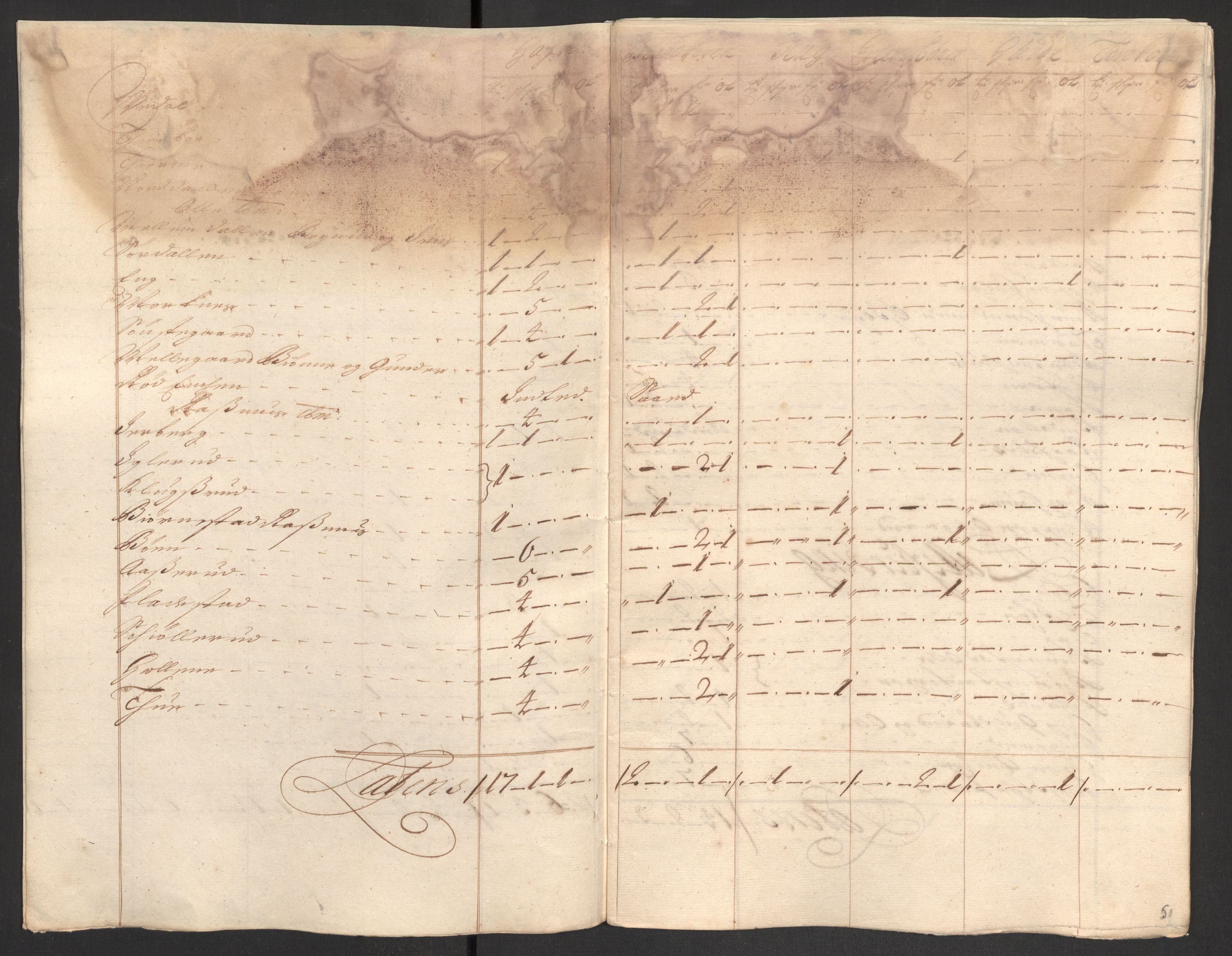 Rentekammeret inntil 1814, Reviderte regnskaper, Fogderegnskap, AV/RA-EA-4092/R07/L0286: Fogderegnskap Rakkestad, Heggen og Frøland, 1696, s. 40
