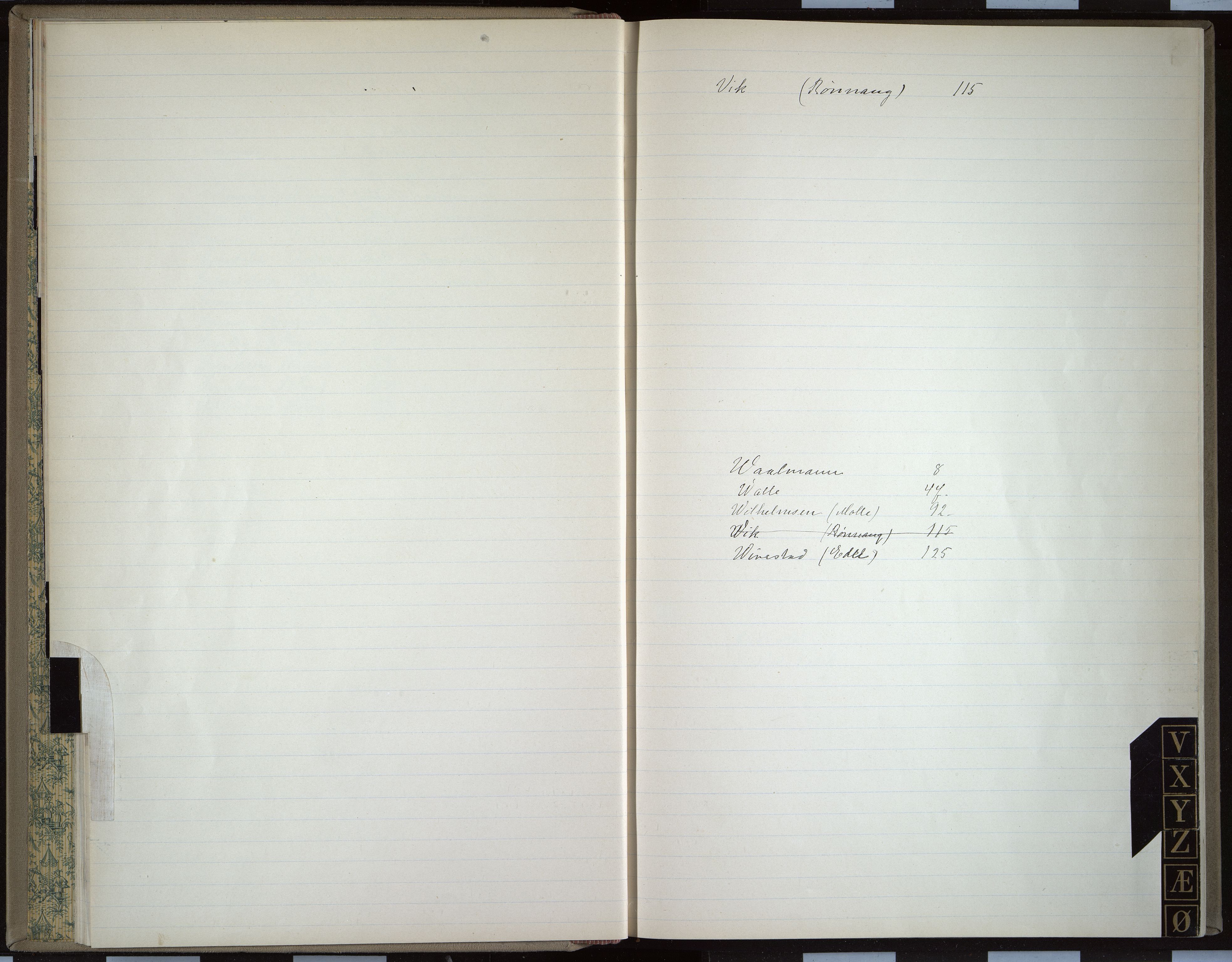 Vestfold fylkeskommune. Greveskogen videregående skole før 1998, VEMU/A-1162/G/Gb/L0002: Manntallsprotokoll Pikeskolen, 1894-1909, s. 155