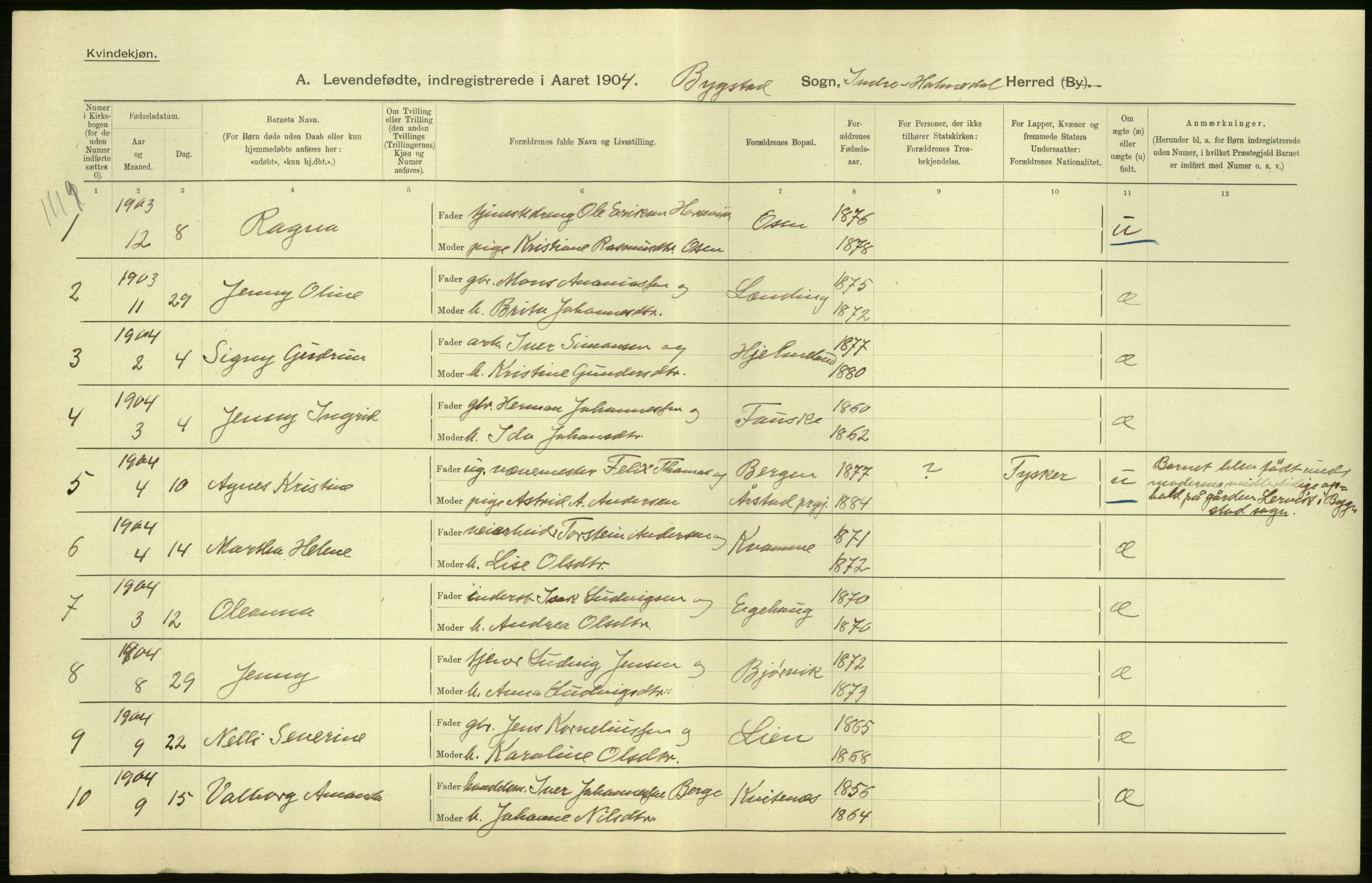 Statistisk sentralbyrå, Sosiodemografiske emner, Befolkning, RA/S-2228/D/Df/Dfa/Dfab/L0015: Nordre Bergenhus amt: Fødte, gifte, døde. Bygder, 1904, s. 56