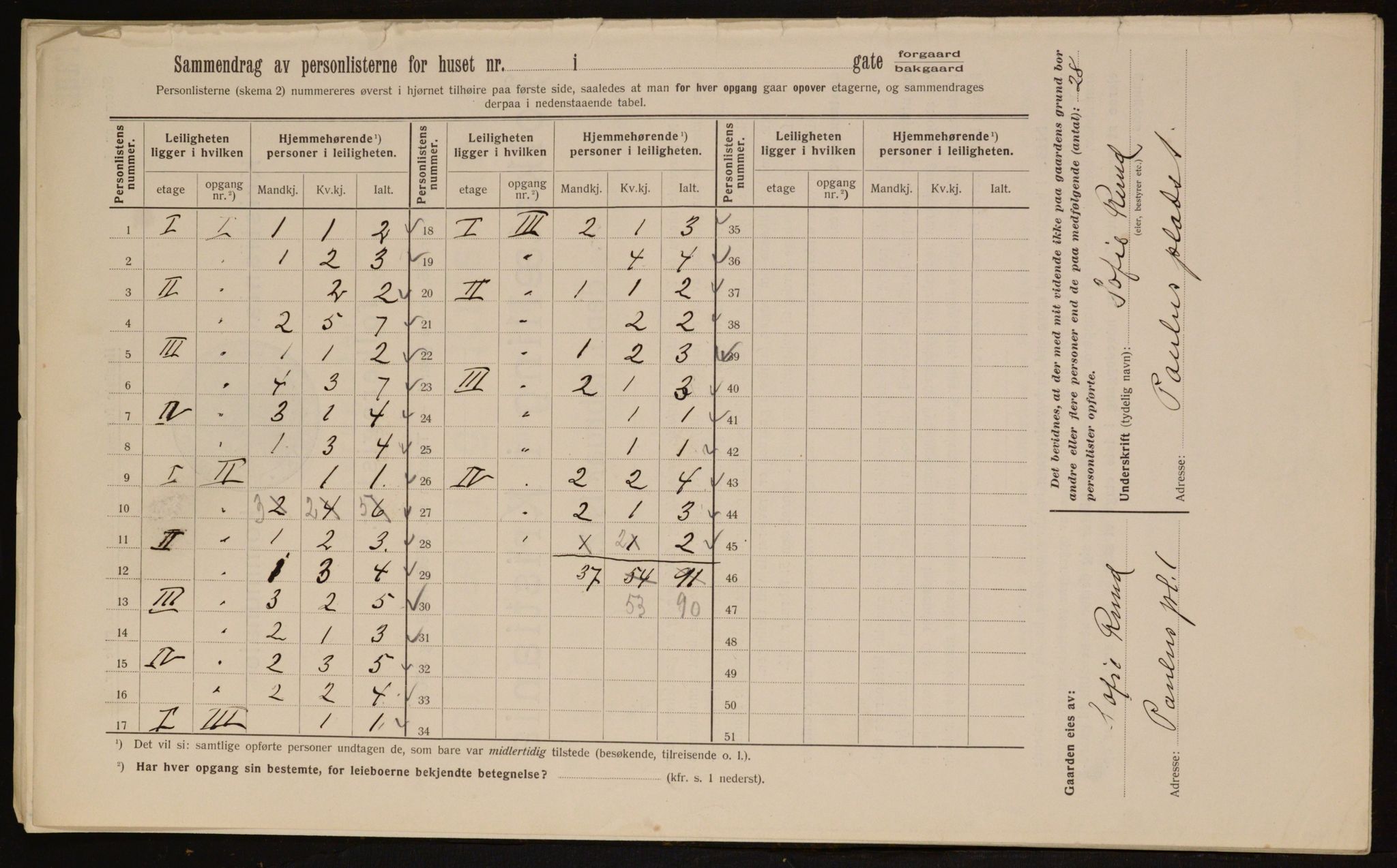 OBA, Kommunal folketelling 1.2.1912 for Kristiania, 1912, s. 79123