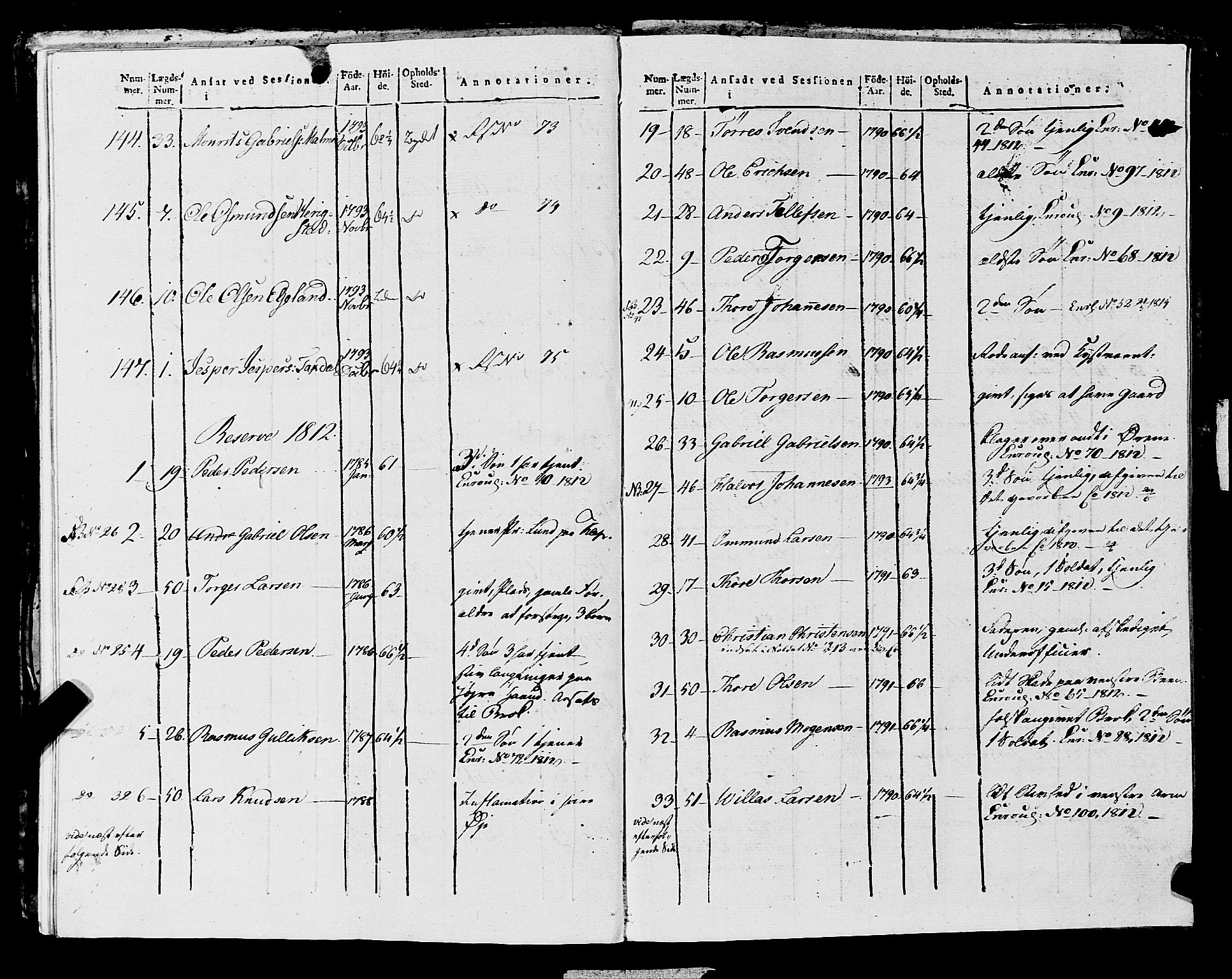 Fylkesmannen i Rogaland, AV/SAST-A-101928/99/3/325/325CA, 1655-1832, s. 10466