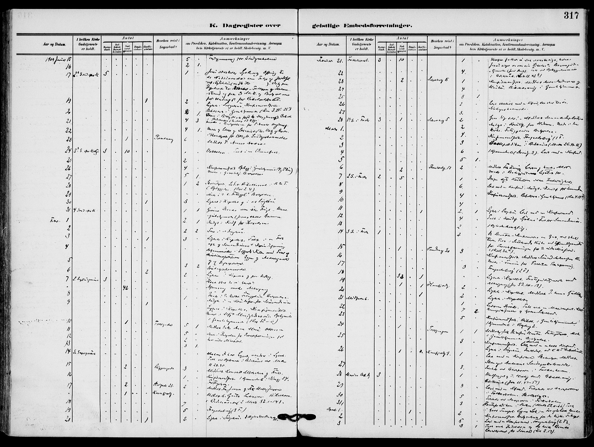 Sandefjord kirkebøker, SAKO/A-315/F/Fa/L0005: Ministerialbok nr. 5, 1906-1915, s. 317