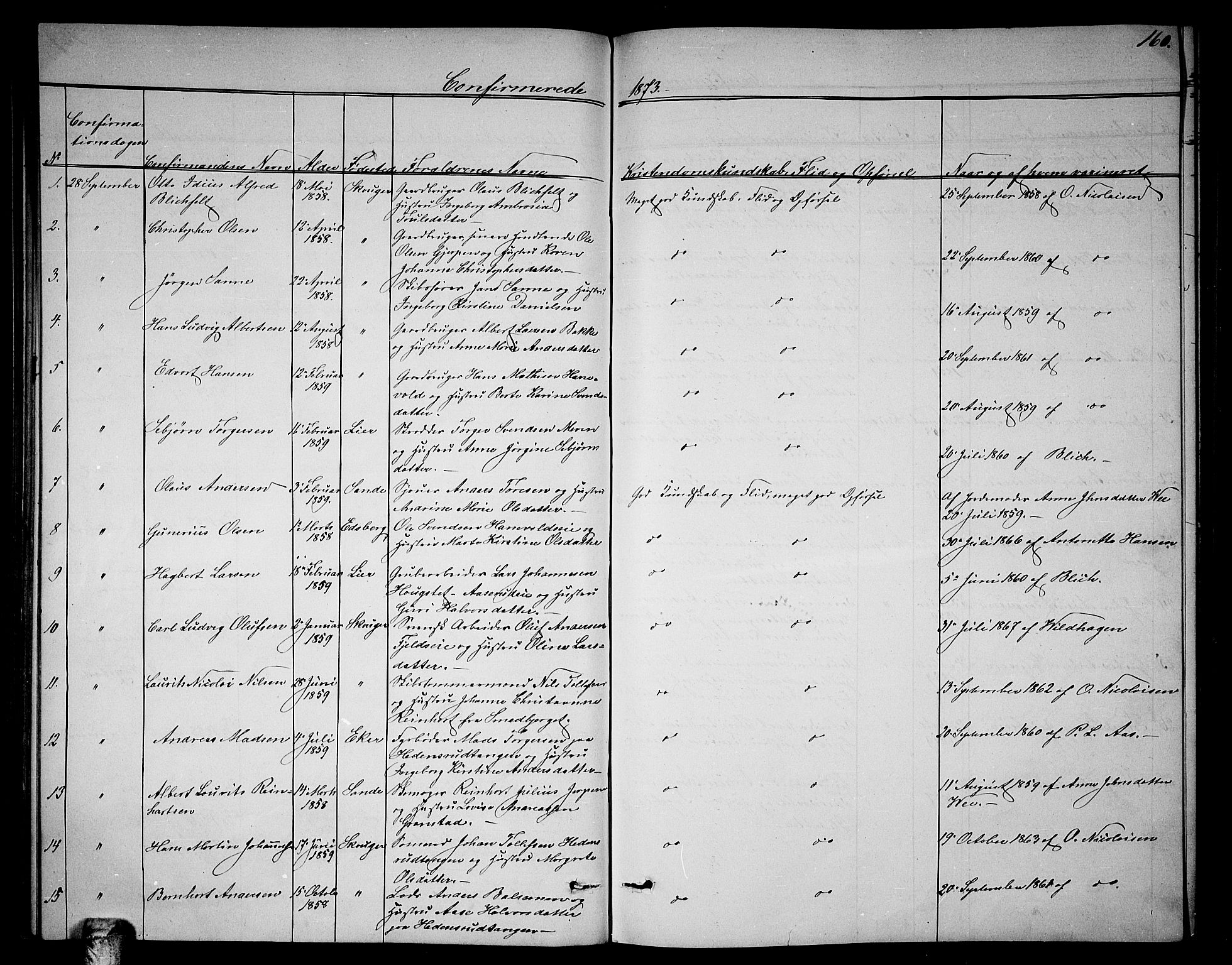 Skoger kirkebøker, AV/SAKO-A-59/G/Ga/L0002: Klokkerbok nr. I 2, 1860-1880, s. 160