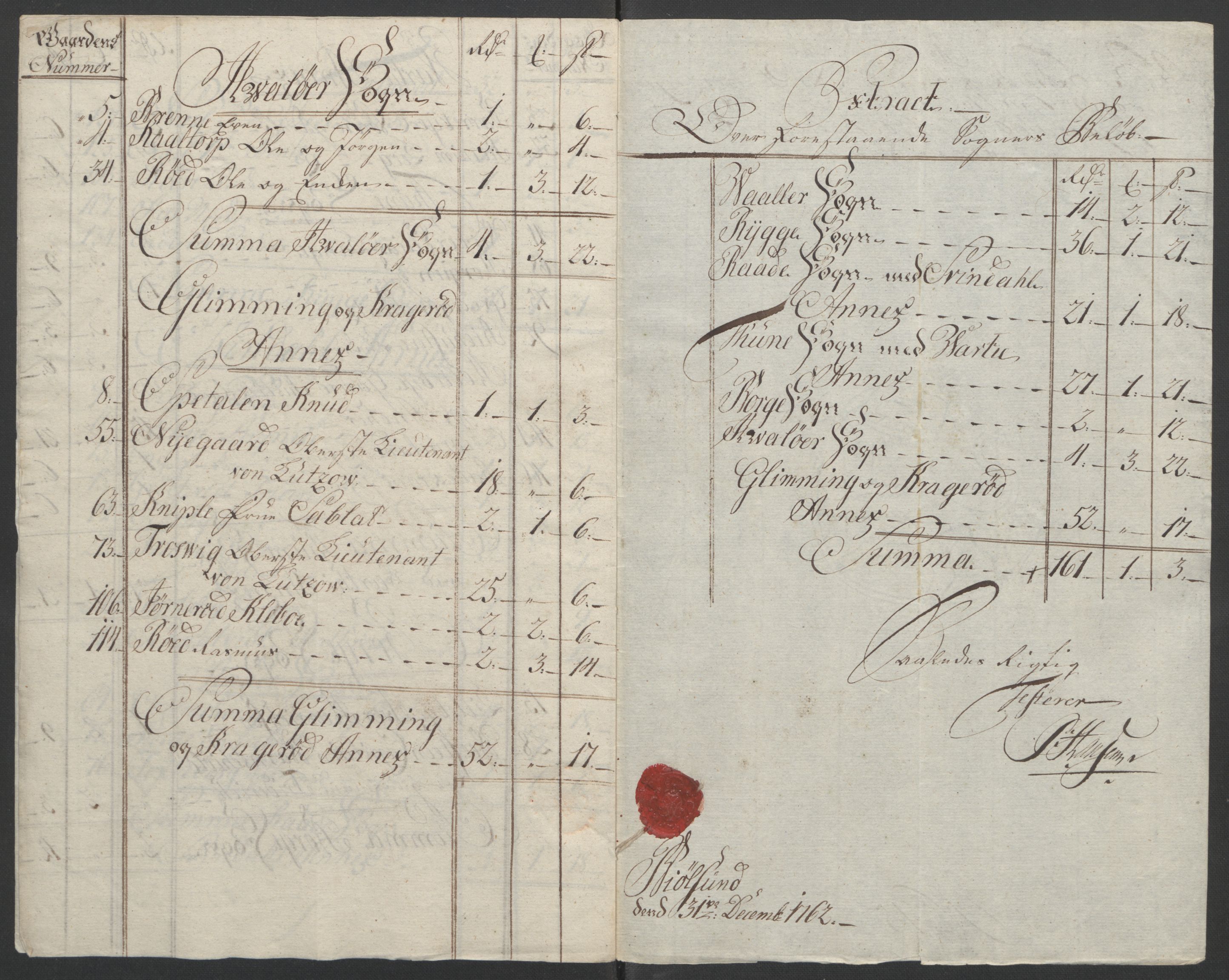 Rentekammeret inntil 1814, Reviderte regnskaper, Fogderegnskap, RA/EA-4092/R04/L0260: Ekstraskatten Moss, Onsøy, Tune, Veme og Åbygge, 1762, s. 335
