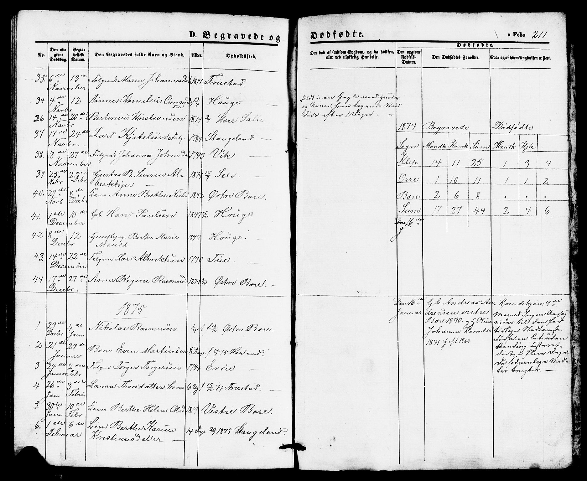 Klepp sokneprestkontor, AV/SAST-A-101803/001/3/30BB/L0002: Klokkerbok nr. B 2, 1860-1875, s. 211