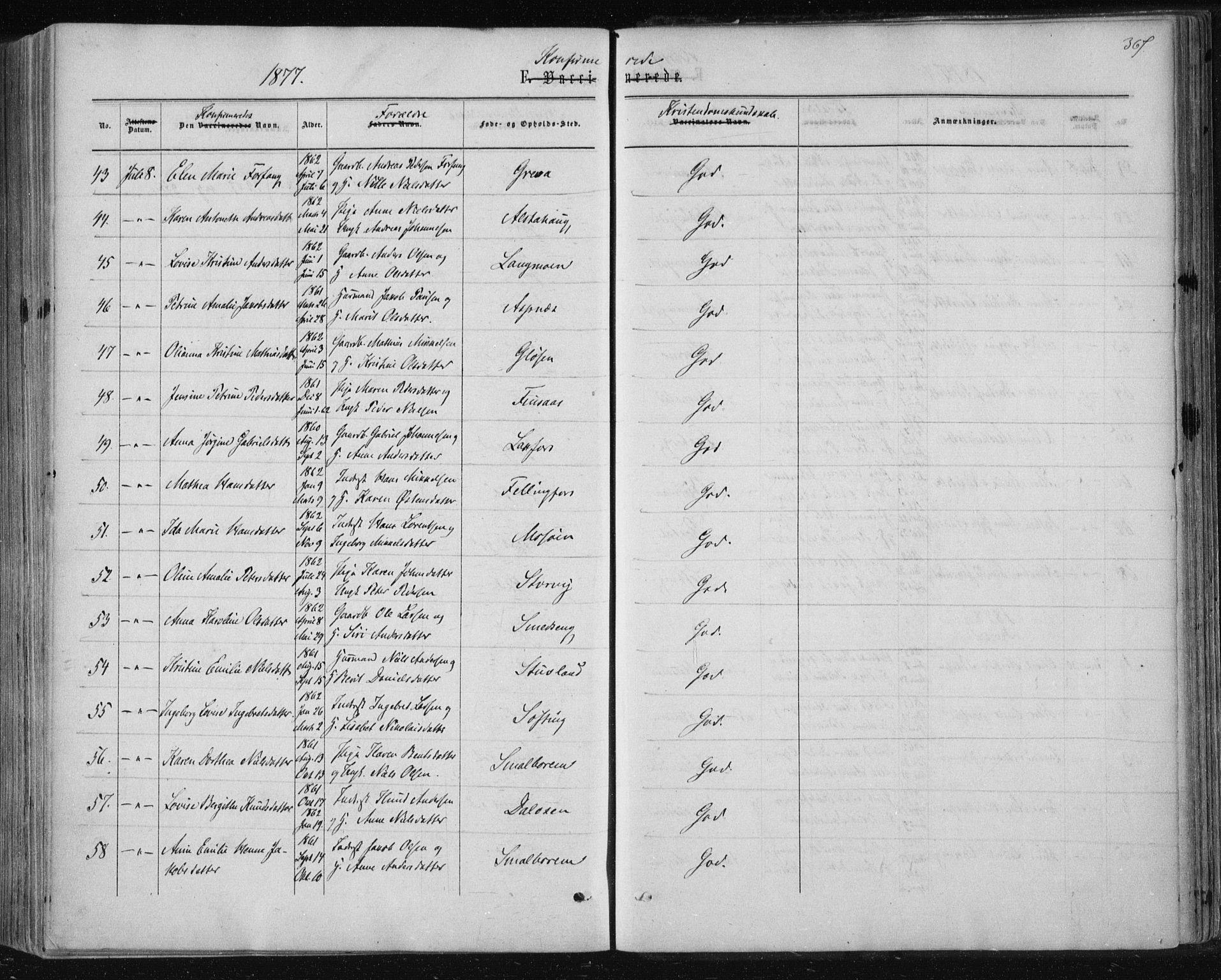 Ministerialprotokoller, klokkerbøker og fødselsregistre - Nordland, SAT/A-1459/820/L0294: Ministerialbok nr. 820A15, 1866-1879, s. 367