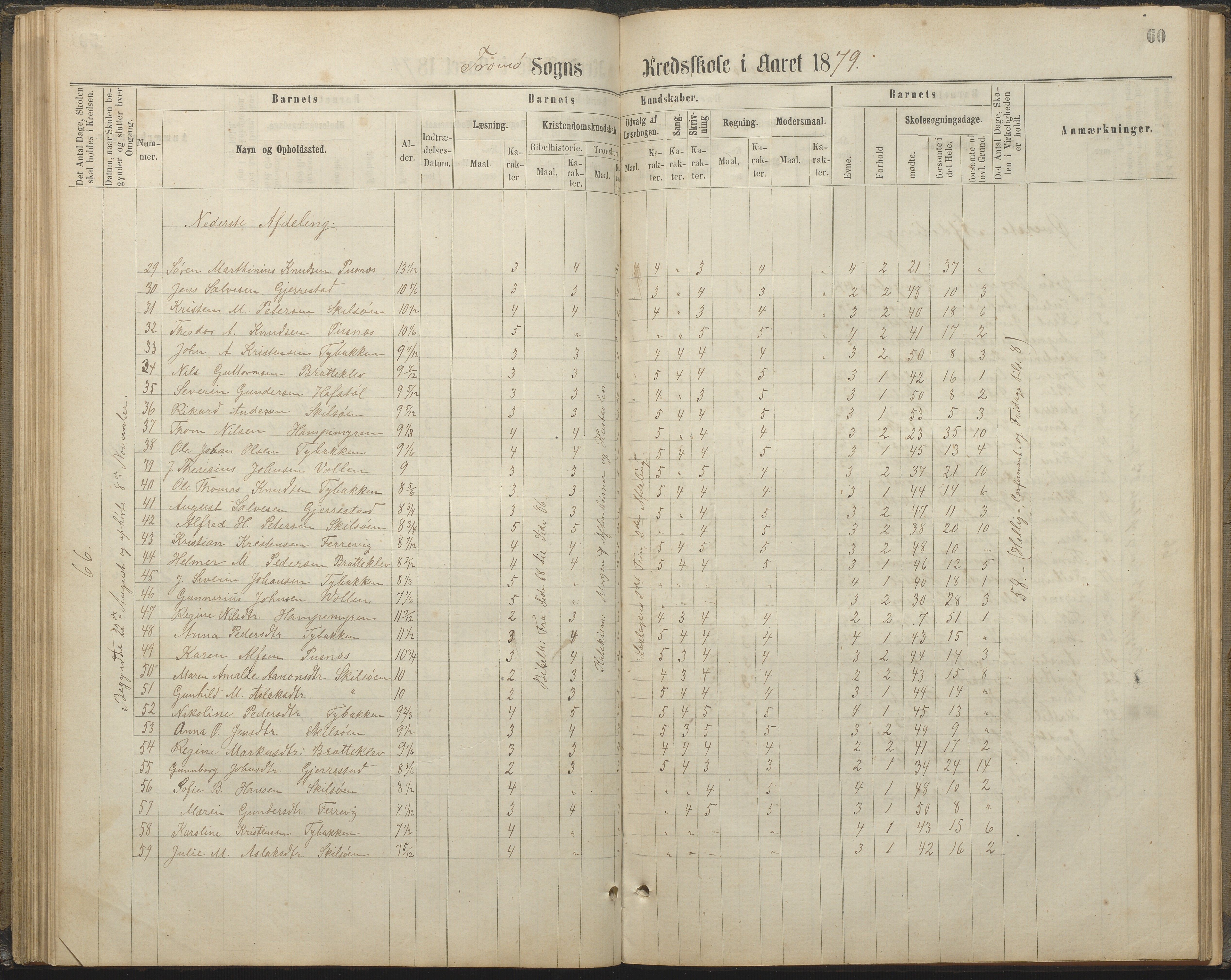 Tromøy kommune frem til 1971, AAKS/KA0921-PK/04/L0032: Færvik (Roligheden) - Karakterprotokoll, 1864-1889, s. 60