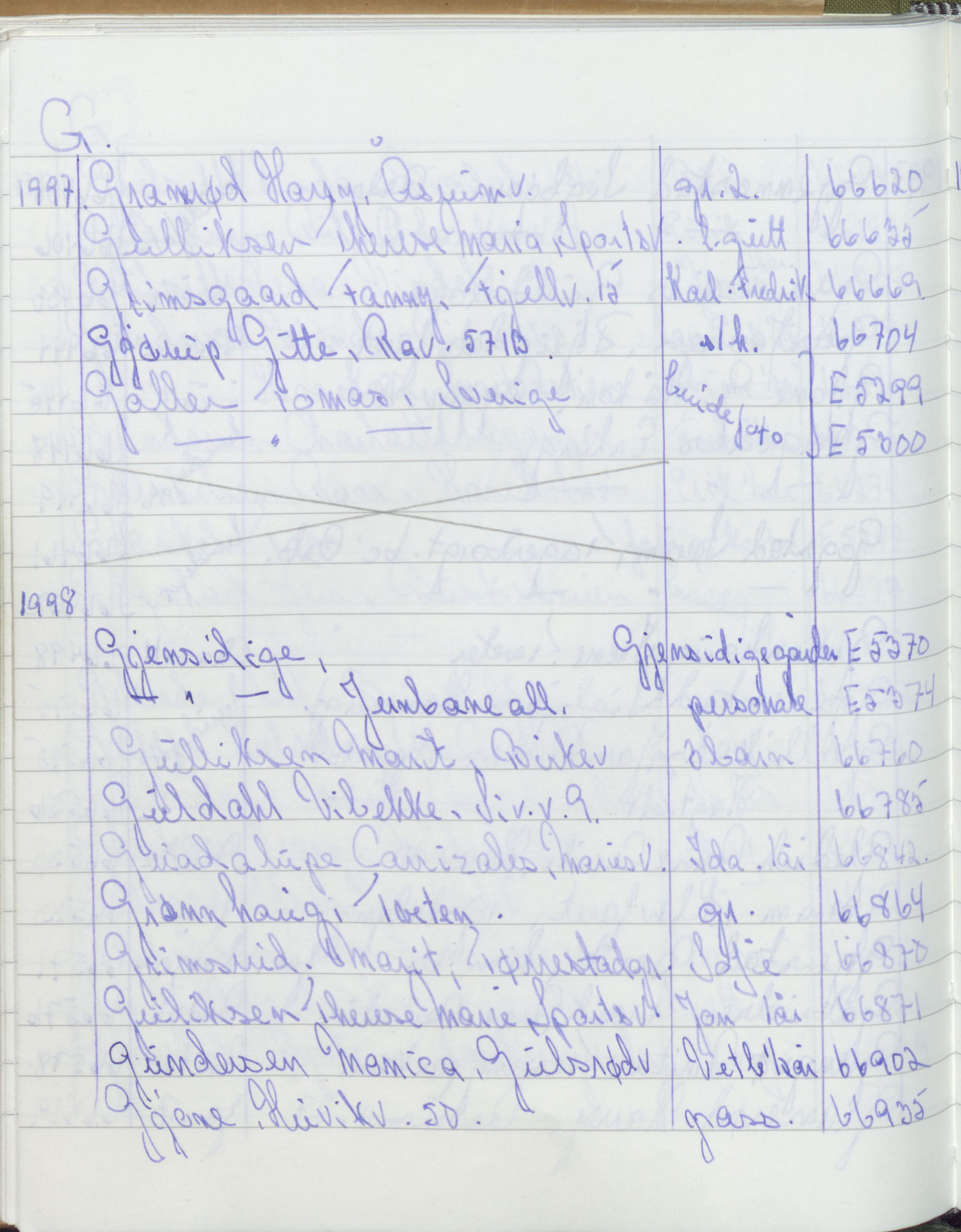 Pa 1494 - Jørgensen, Antonius. Fotograf, VEMU/A-2760/F/Fa, 1927-2004, s. 3666