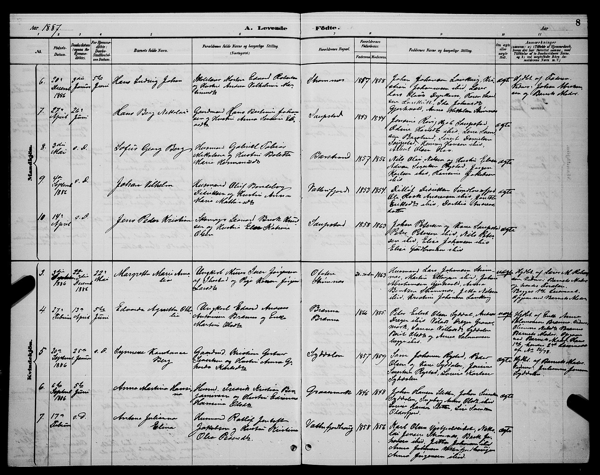 Ministerialprotokoller, klokkerbøker og fødselsregistre - Nordland, AV/SAT-A-1459/876/L1104: Klokkerbok nr. 876C03, 1886-1896, s. 8