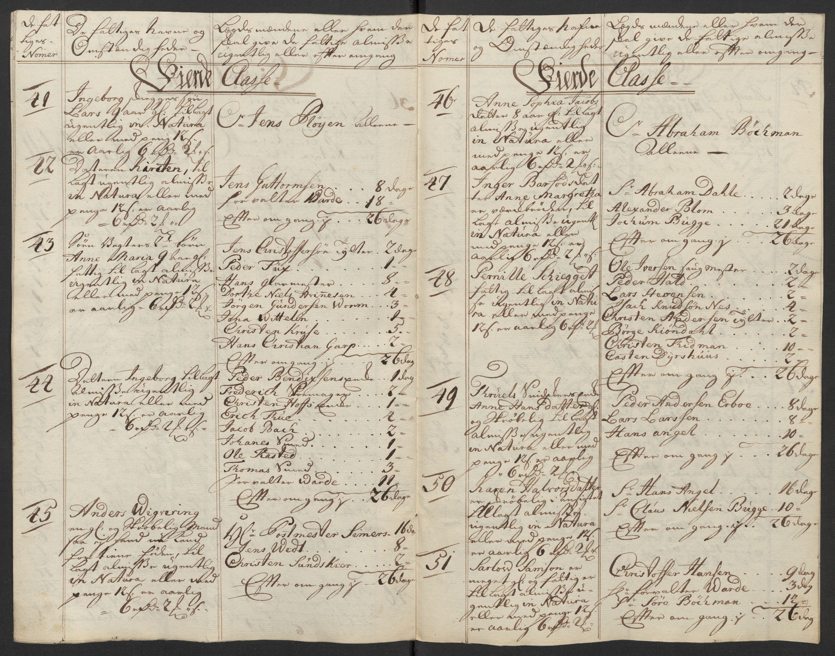 Kristiania tukthus, AV/SAO-A-10644/A/Ad/Adb/L0011: Innkomne skriv, rapporter og regnskap, 1742-1783, s. 116