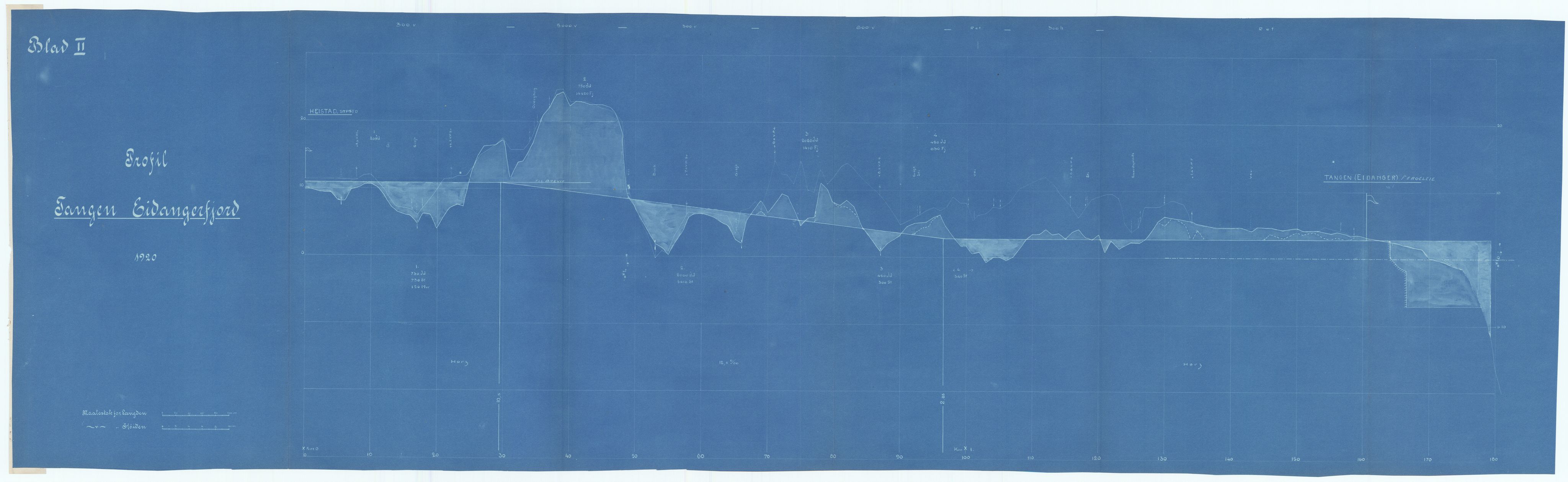 Norges Statsbaner, Baneavdelingen B, AV/RA-S-1619/1/F/Fa/L0042: NORGE-JYLLAND, 1920, s. 30