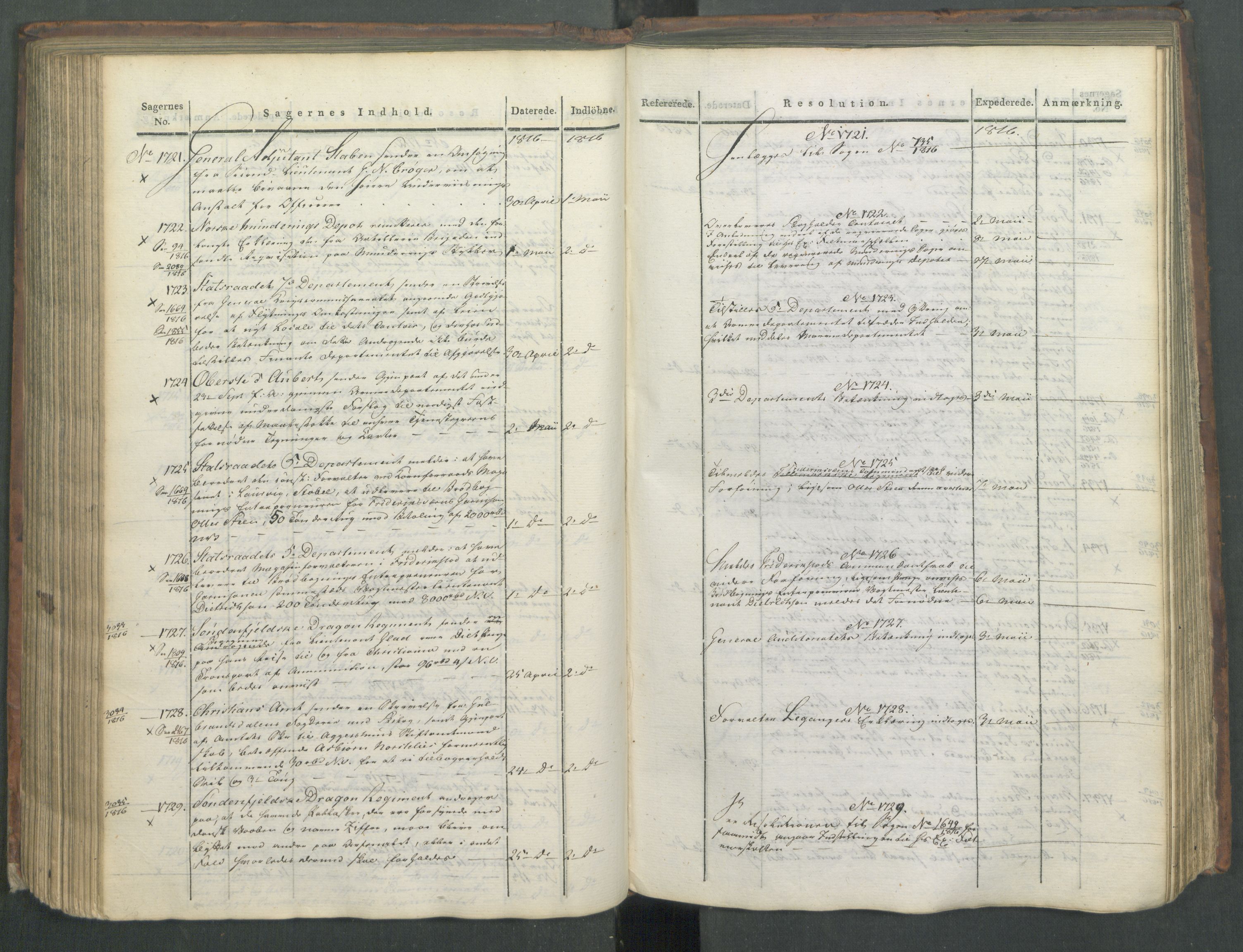 Armédepartementet, AV/RA-RAFA-3493/C/Ca/L0008: 6. Departements Journal, 1816