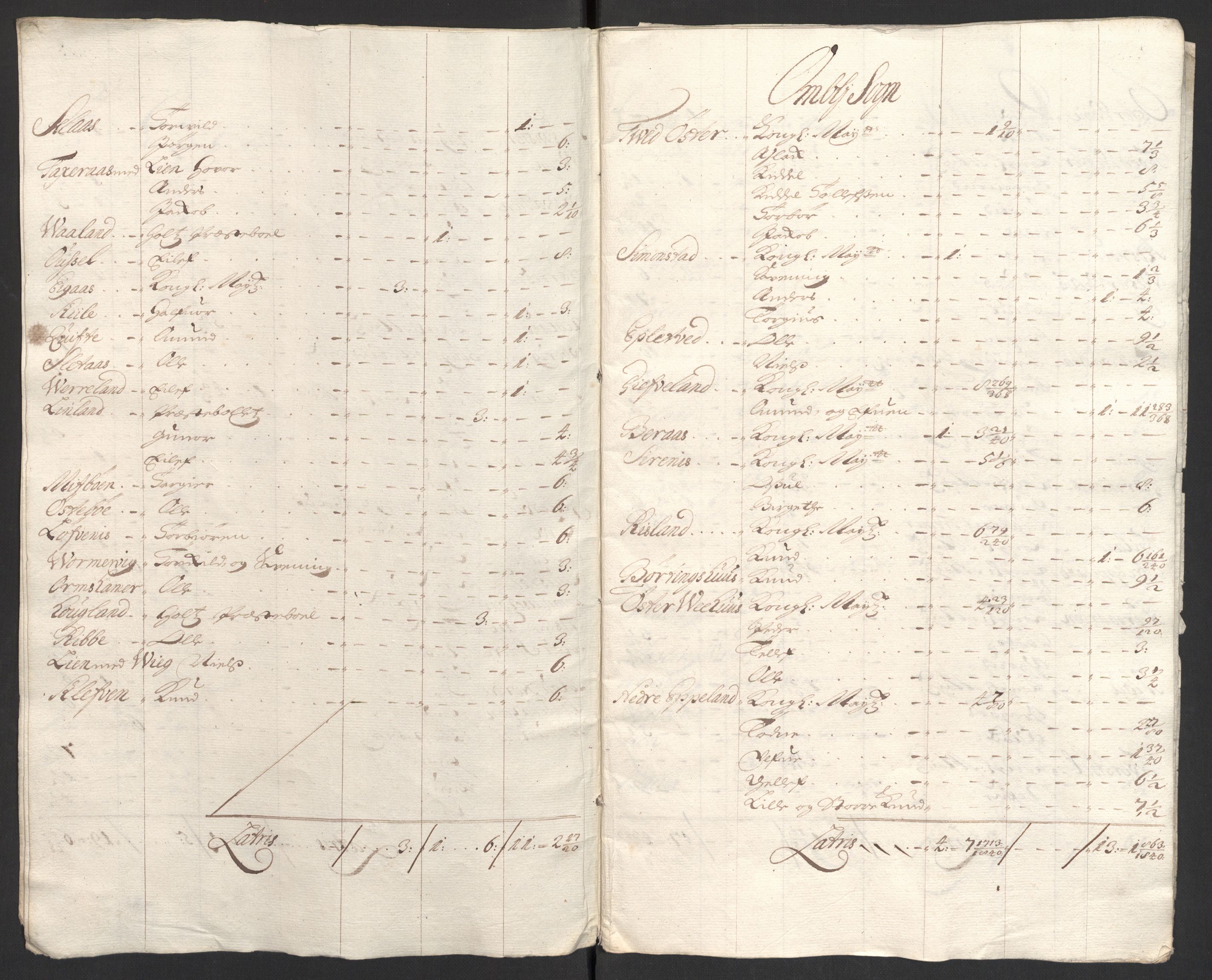 Rentekammeret inntil 1814, Reviderte regnskaper, Fogderegnskap, RA/EA-4092/R40/L2447: Fogderegnskap Råbyggelag, 1703-1705, s. 312