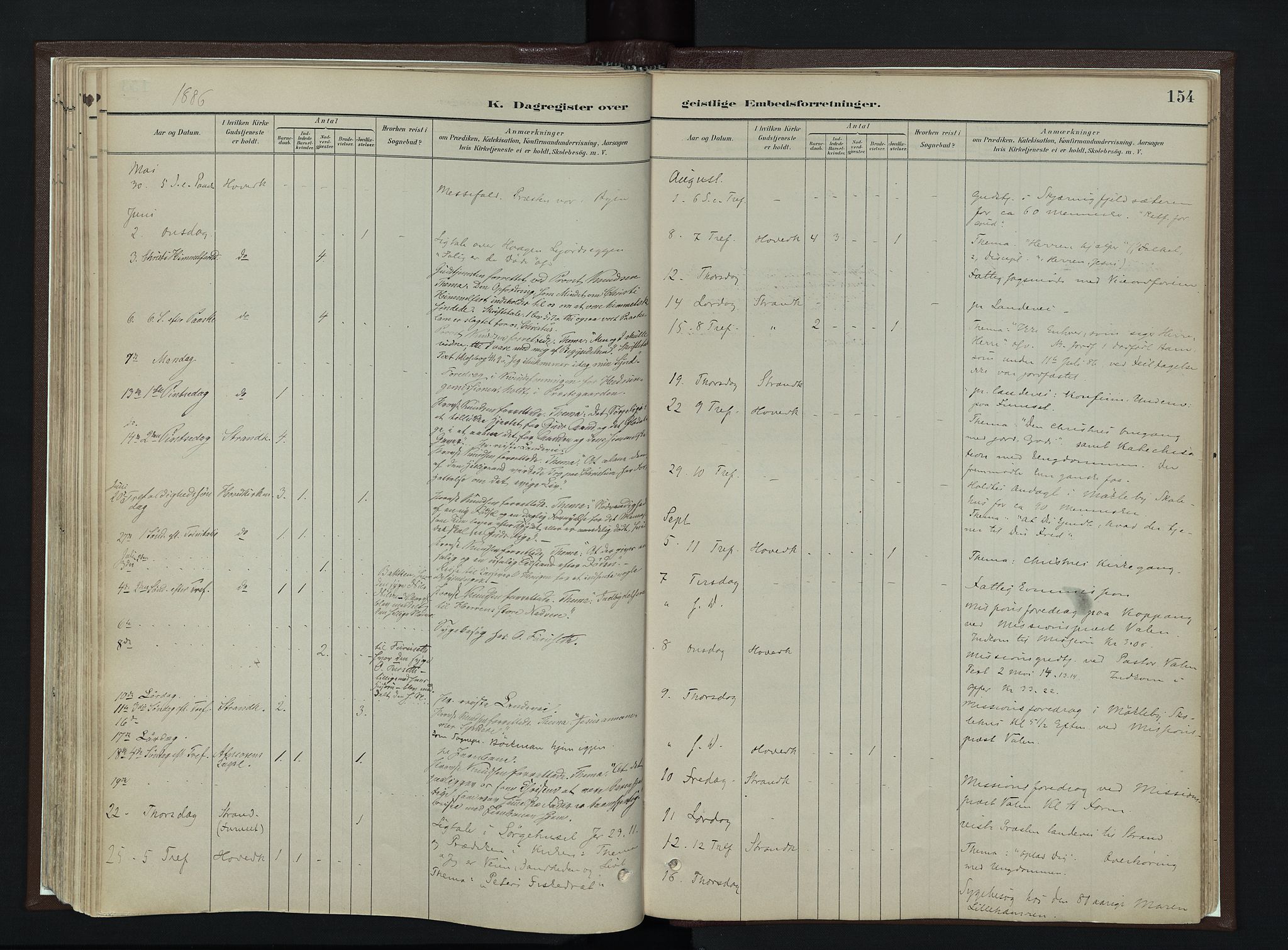 Stor-Elvdal prestekontor, AV/SAH-PREST-052/H/Ha/Haa/L0003: Ministerialbok nr. 3, 1882-1901, s. 154