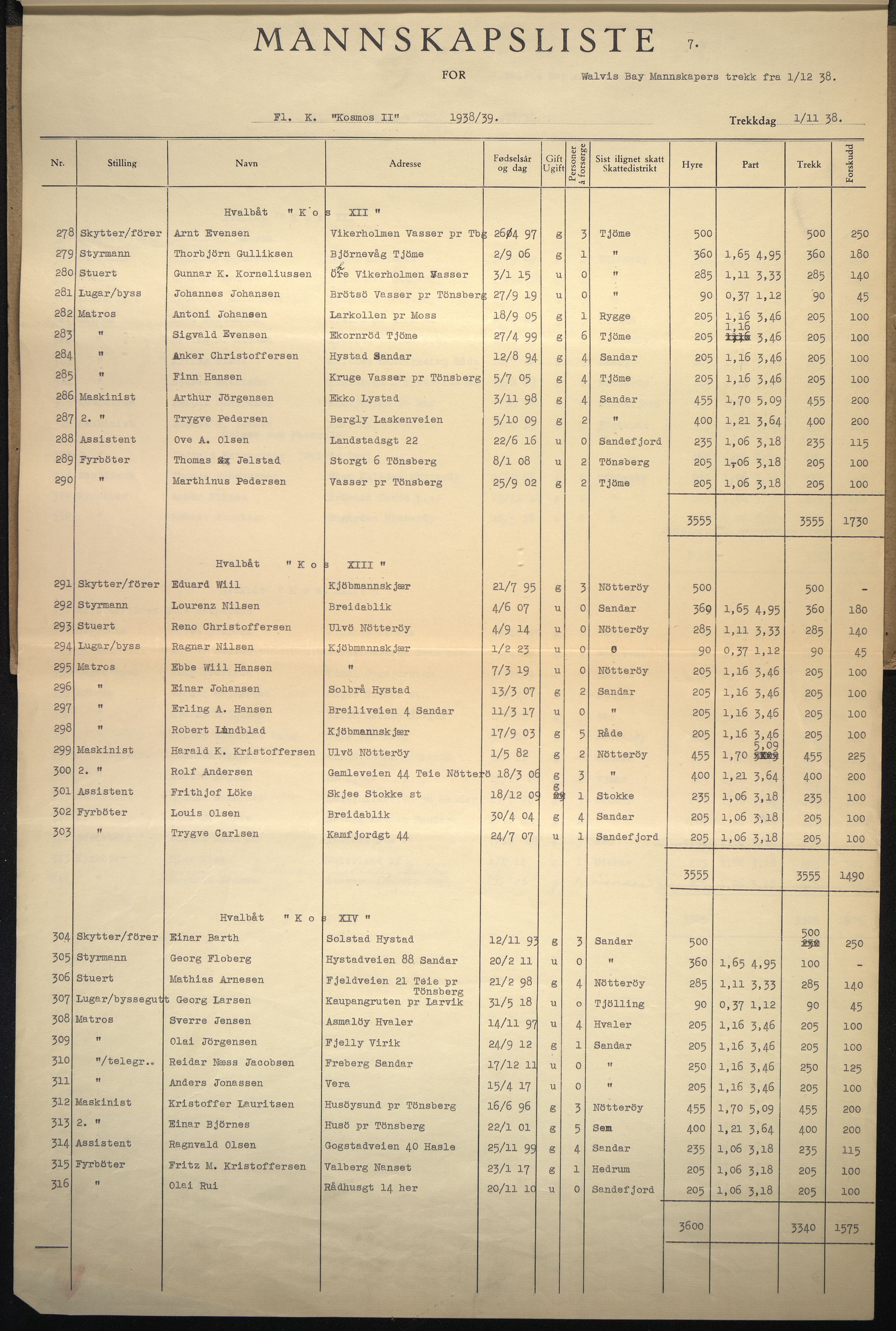 Kosmos AS, VEMU/ARS-A-1052/P/Pa/Pac/L0005: Mannskapsliste. Kosmos II, 1938-1939