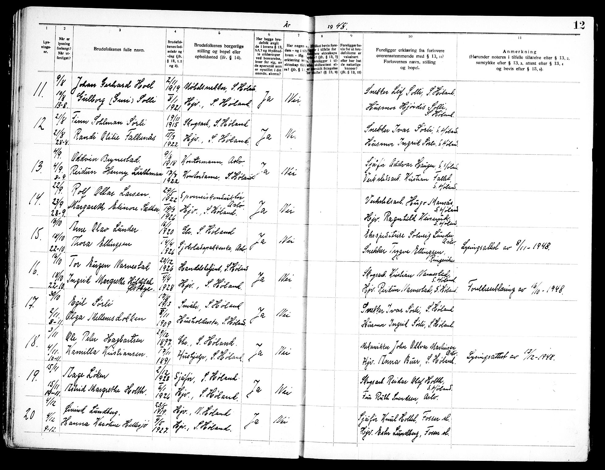 Høland prestekontor Kirkebøker, SAO/A-10346a/H/Hb/L0001: Lysningsprotokoll nr. II 1, 1941-1969, s. 12