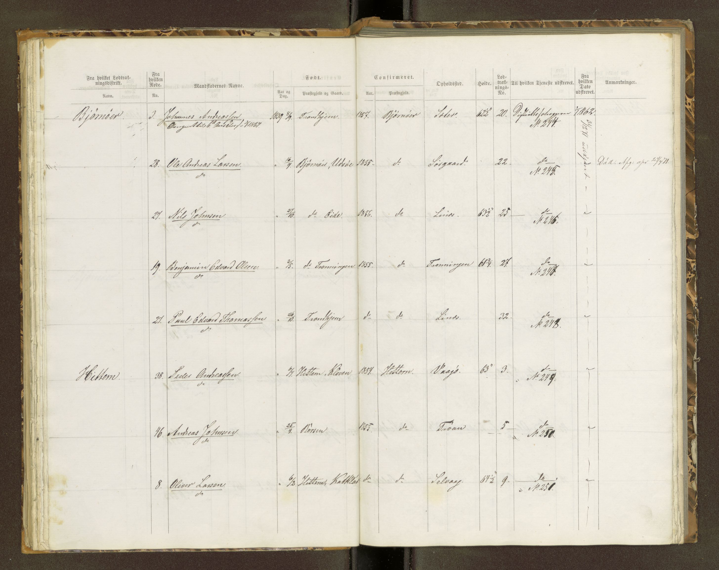 Sjøinnrulleringen - Trondhjemske distrikt, AV/SAT-A-5121/01/L0320: Rulle over kystværnet og reserver for sjøtroppene i søndre og norder Trondhjem amter, 1861-1868