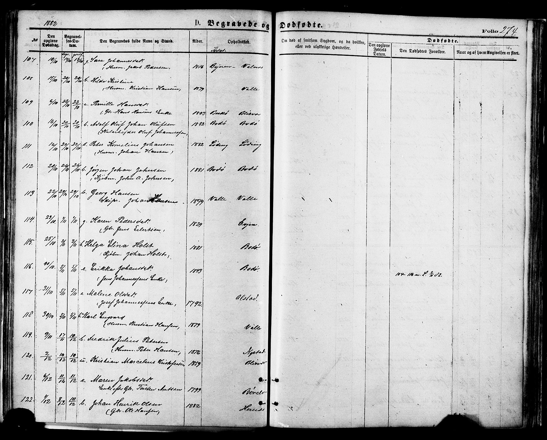 Ministerialprotokoller, klokkerbøker og fødselsregistre - Nordland, AV/SAT-A-1459/801/L0009: Ministerialbok nr. 801A09, 1876-1883, s. 274