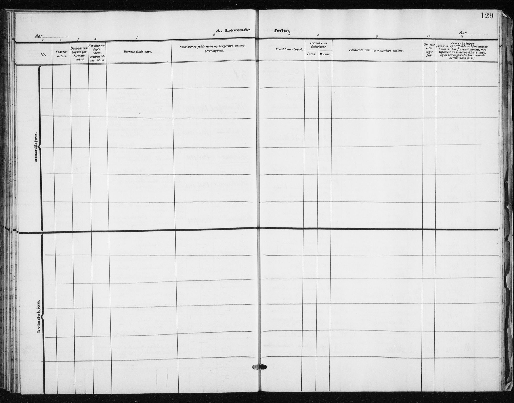 Sør-Varanger sokneprestkontor, AV/SATØ-S-1331/H/Hb/L0006klokker: Klokkerbok nr. 6, 1929-1938, s. 129