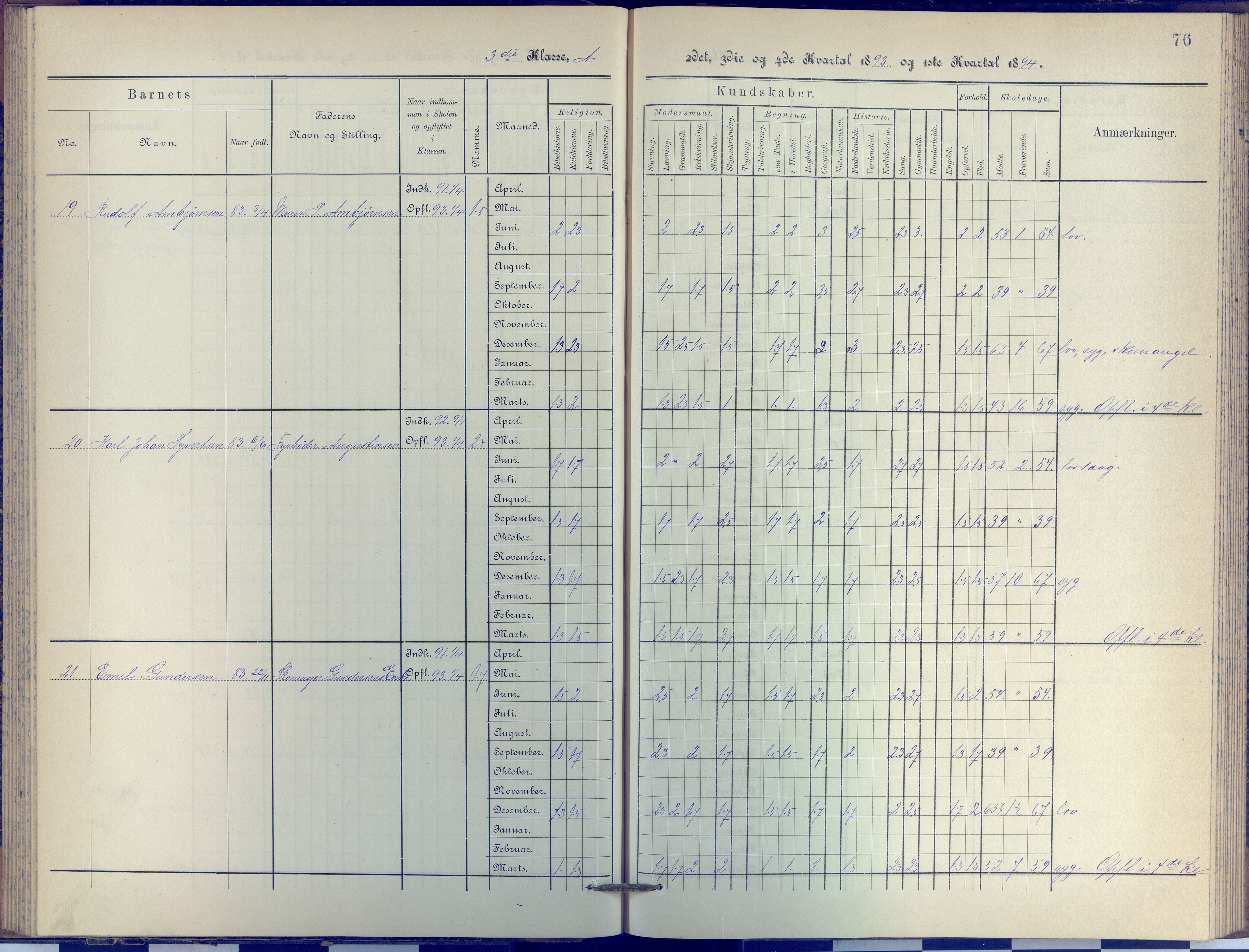Arendal kommune, Katalog I, AAKS/KA0906-PK-I/07/L0038: Protokoll for 3. klasse, 1890-1897, s. 76