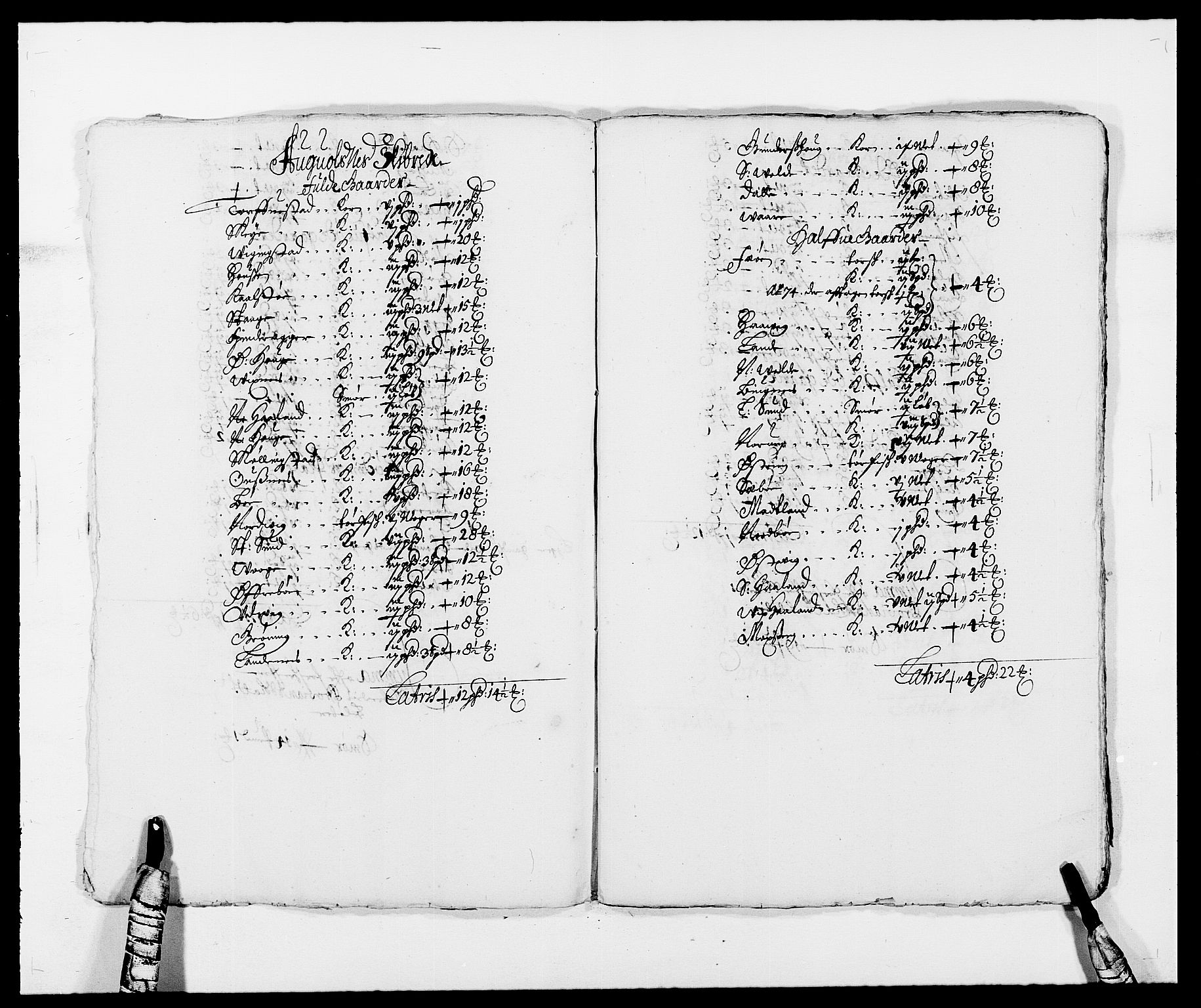 Rentekammeret inntil 1814, Reviderte regnskaper, Fogderegnskap, RA/EA-4092/R47/L2850: Fogderegnskap Ryfylke, 1680, s. 93