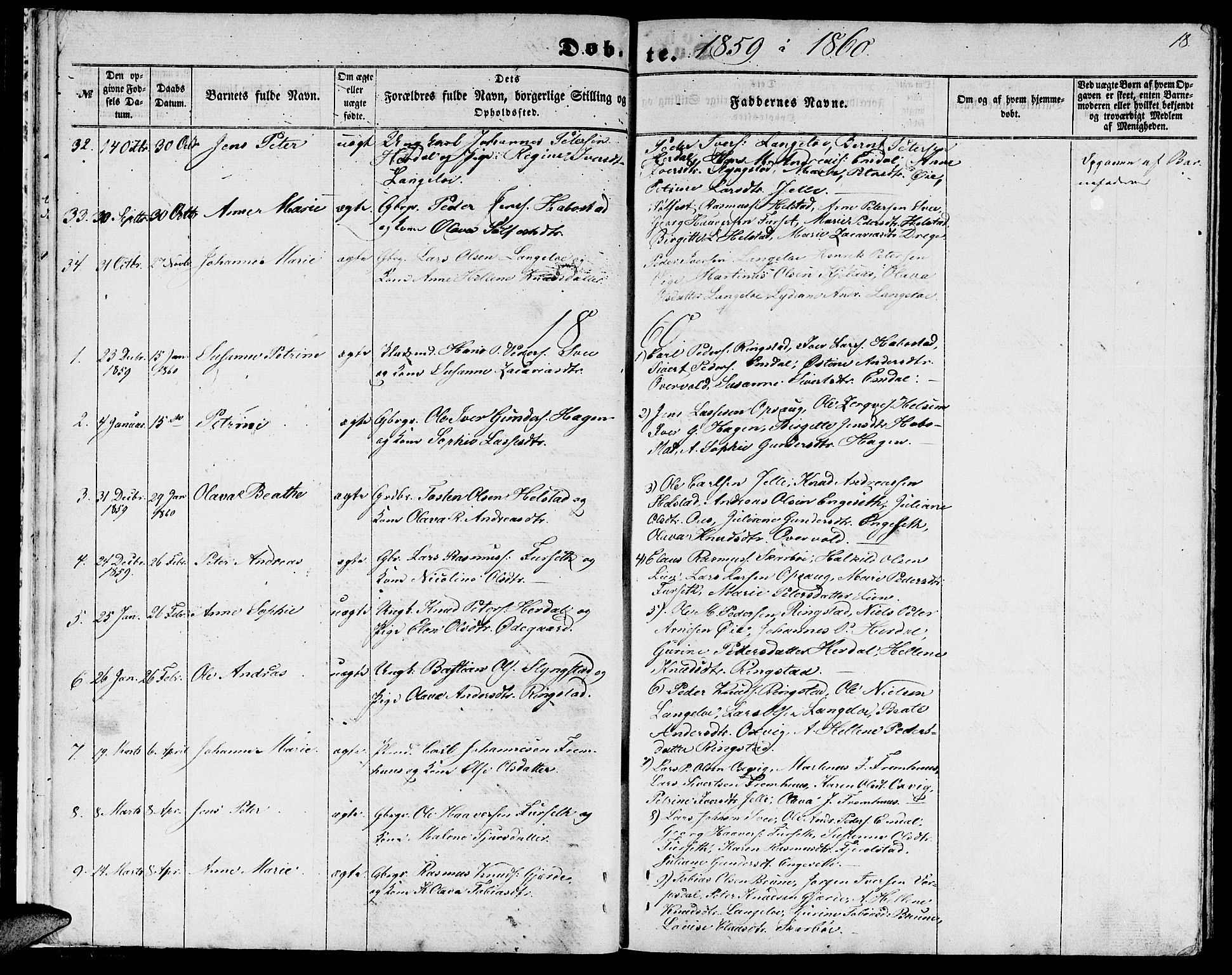 Ministerialprotokoller, klokkerbøker og fødselsregistre - Møre og Romsdal, SAT/A-1454/520/L0291: Klokkerbok nr. 520C03, 1854-1881, s. 18