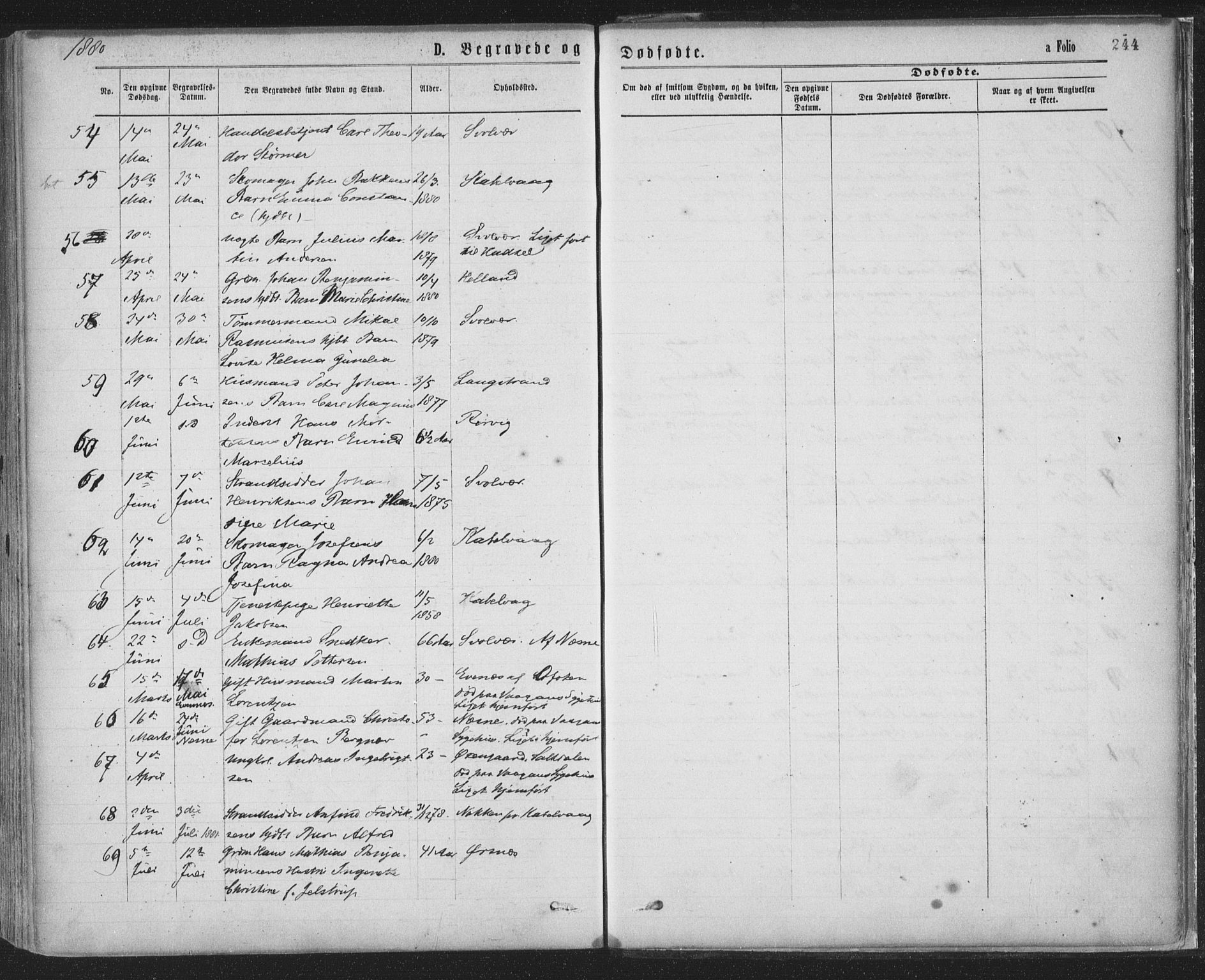 Ministerialprotokoller, klokkerbøker og fødselsregistre - Nordland, SAT/A-1459/874/L1058: Ministerialbok nr. 874A02, 1878-1883, s. 244