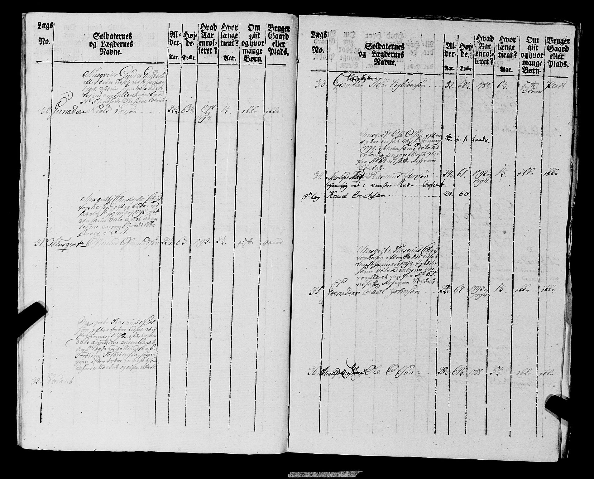 Fylkesmannen i Rogaland, AV/SAST-A-101928/99/3/325/325CA, 1655-1832, s. 6955