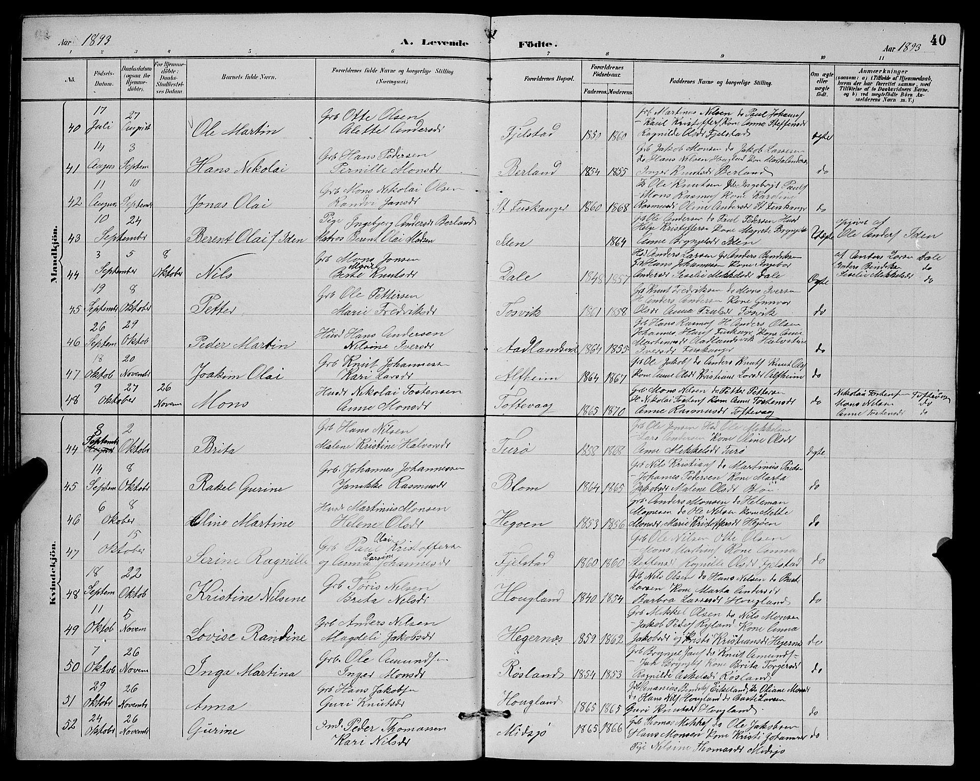 Herdla Sokneprestembete, AV/SAB-A-75701/H/Hab: Klokkerbok nr. A 3, 1889-1899, s. 40