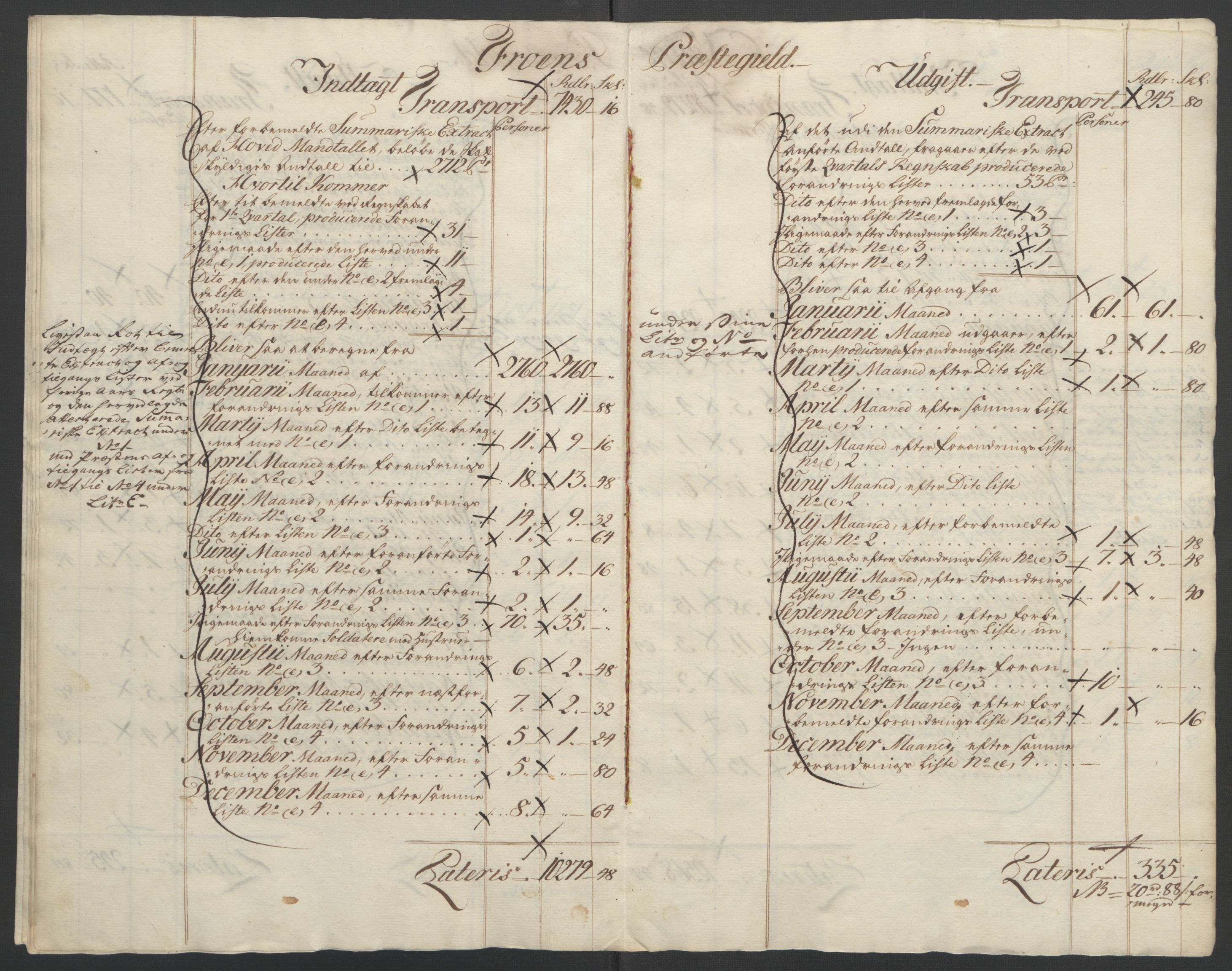 Rentekammeret inntil 1814, Reviderte regnskaper, Fogderegnskap, AV/RA-EA-4092/R17/L1266: Ekstraskatten Gudbrandsdal, 1762-1766, s. 76