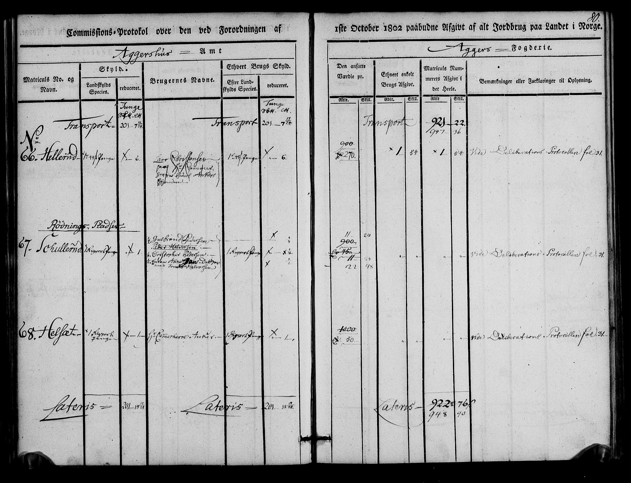 Rentekammeret inntil 1814, Realistisk ordnet avdeling, AV/RA-EA-4070/N/Ne/Nea/L0011: Aker fogderi. Kommisjonsprotokoll, 1803, s. 80