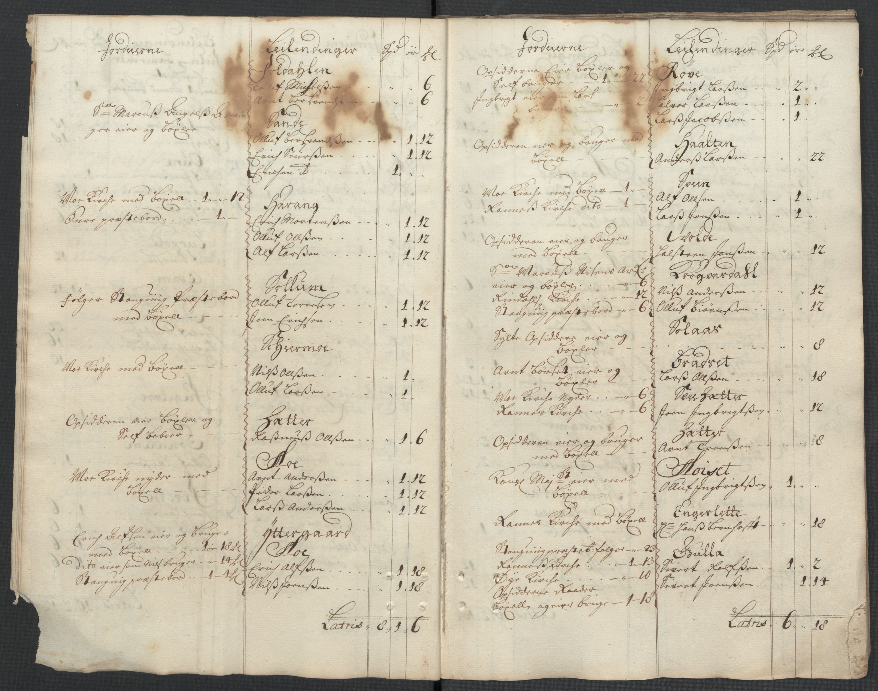 Rentekammeret inntil 1814, Reviderte regnskaper, Fogderegnskap, AV/RA-EA-4092/R56/L3743: Fogderegnskap Nordmøre, 1708, s. 21