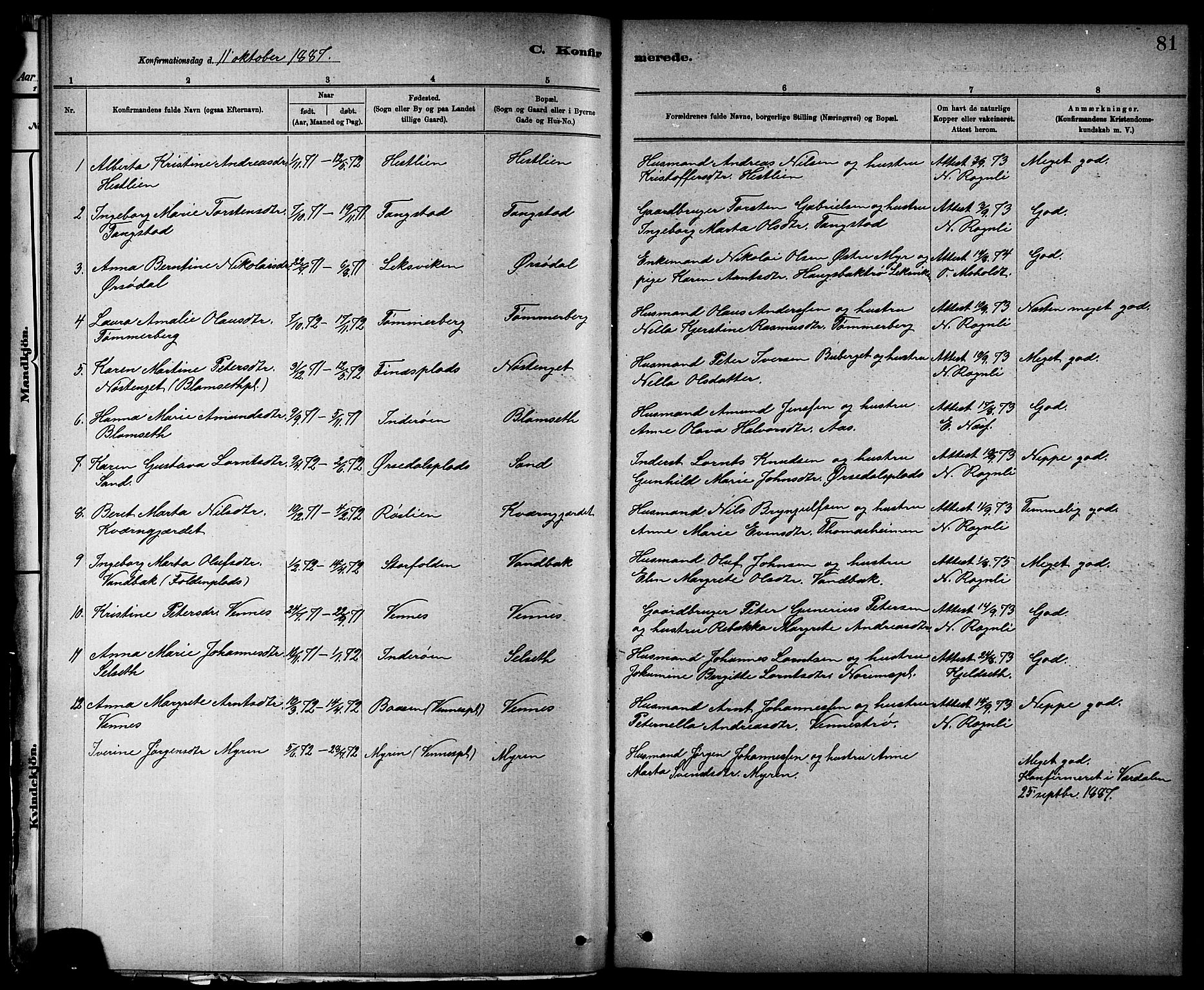 Ministerialprotokoller, klokkerbøker og fødselsregistre - Nord-Trøndelag, AV/SAT-A-1458/744/L0423: Klokkerbok nr. 744C02, 1886-1905, s. 81