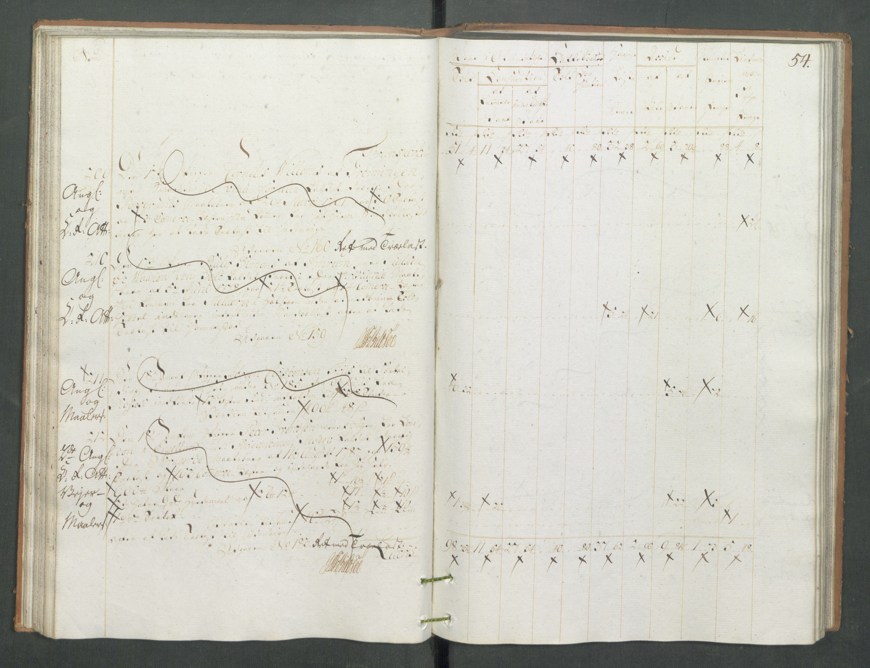 Generaltollkammeret, tollregnskaper, RA/EA-5490/R13/L0085/0001: Tollregnskaper Kragerø / Inngående tollbok, 1790-1792, s. 53b-54a