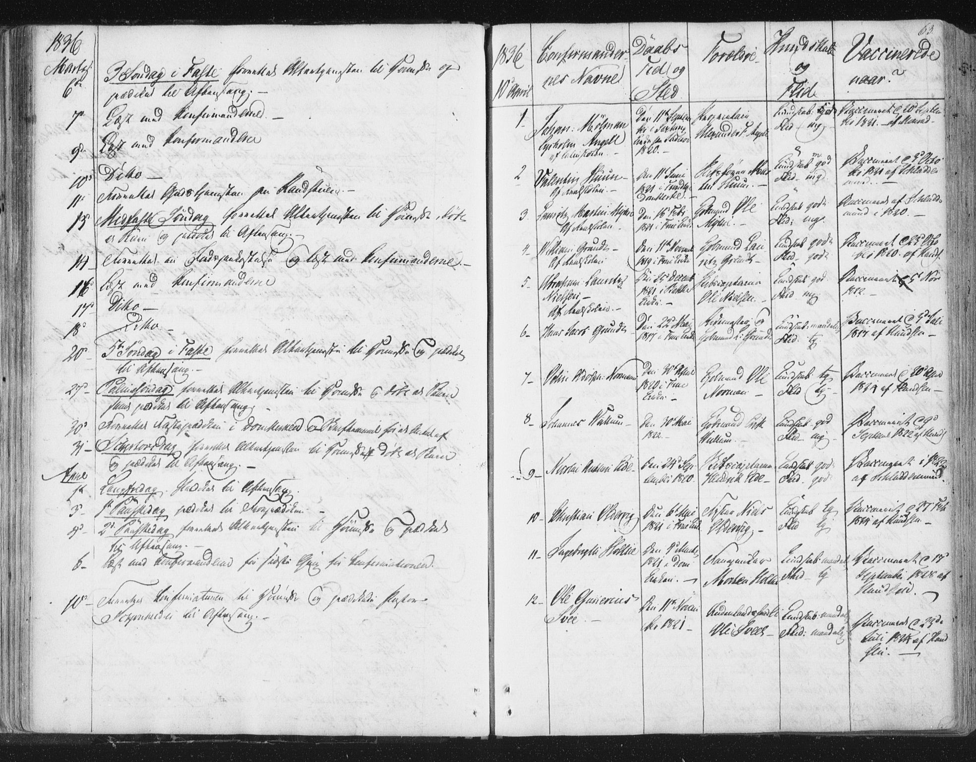 Ministerialprotokoller, klokkerbøker og fødselsregistre - Sør-Trøndelag, SAT/A-1456/602/L0127: Residerende kapellans bok nr. 602B01, 1821-1875, s. 63