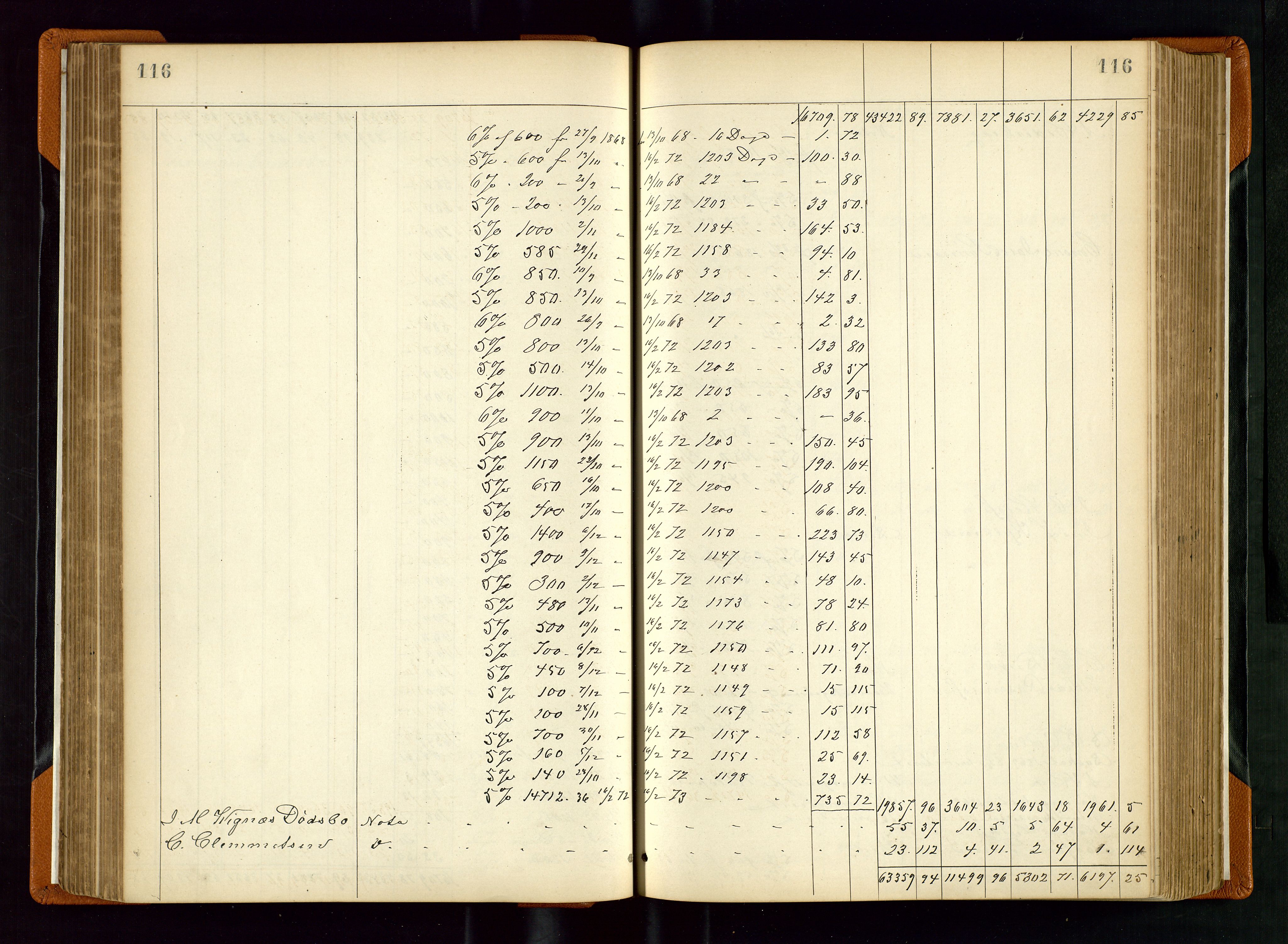 Stavanger byfogd, AV/SAST-A-101408/001/5/50/503BD/L0002: Skifteutlodningsprotokoll, 1871-1878, s. 116