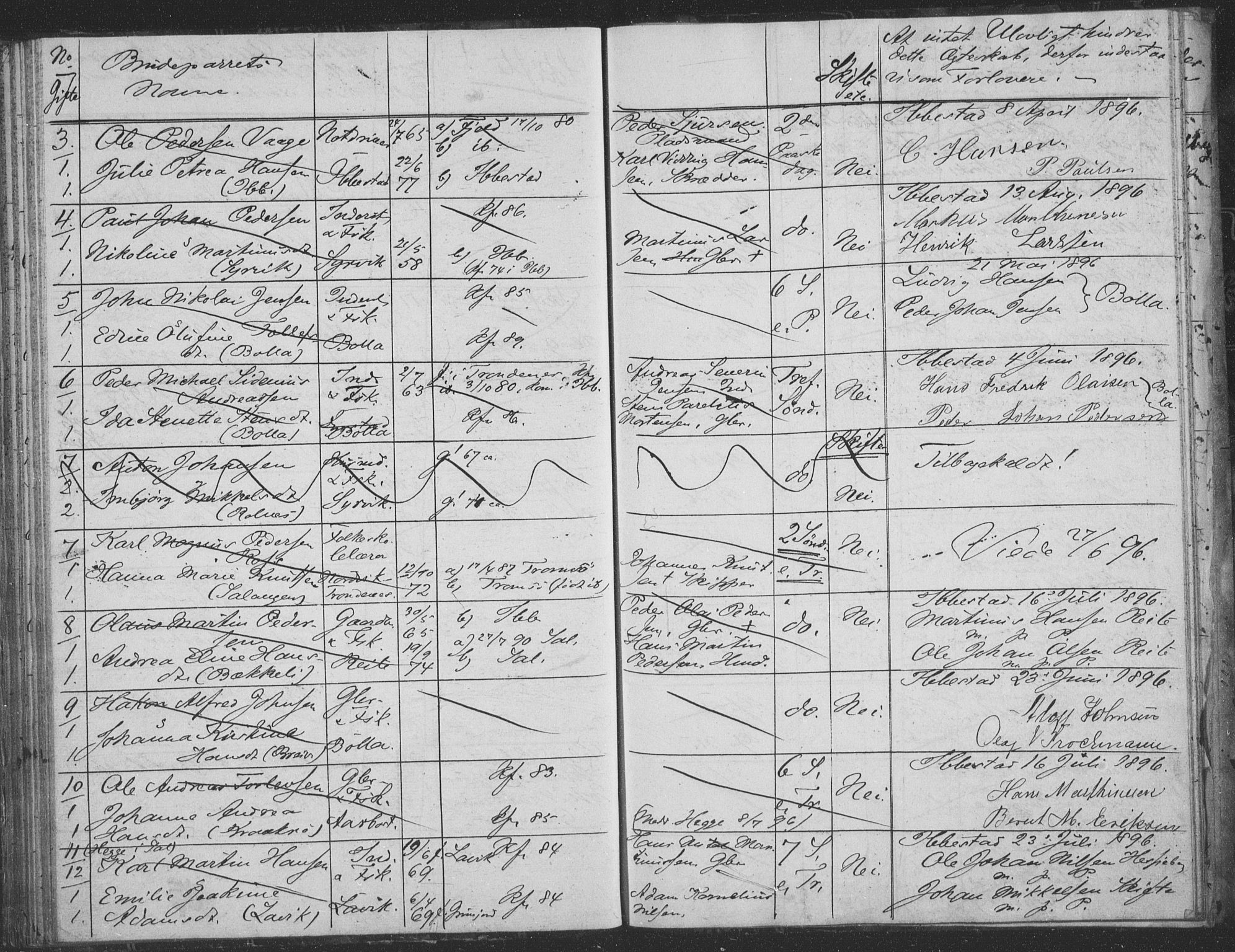 Ibestad sokneprestembete, AV/SATØ-S-0077/I/Ie/L0066: Lysningsprotokoll nr. 66, 1888-1904
