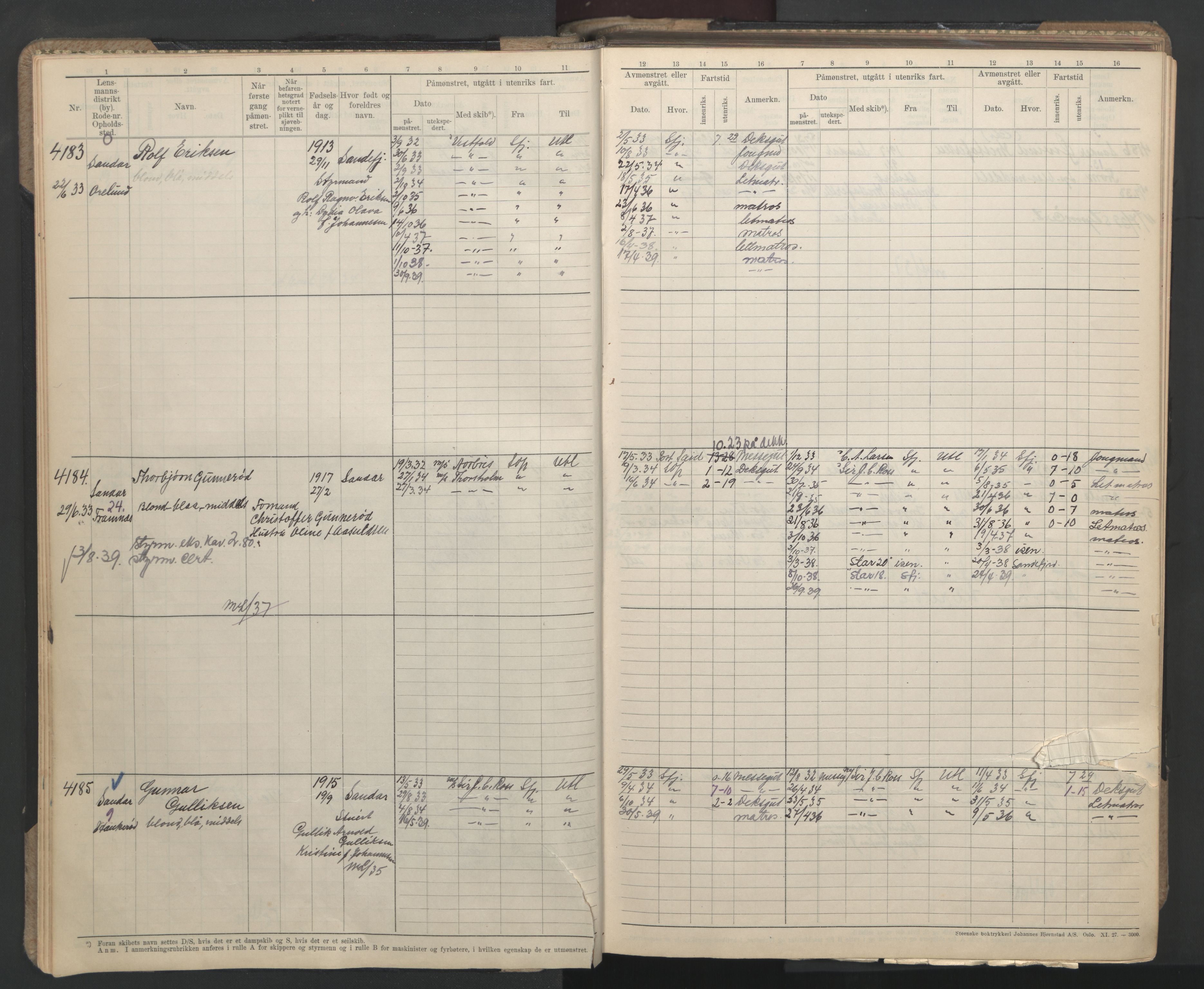 Sandefjord innrulleringskontor, AV/SAKO-A-788/F/Fb/L0013: Hovedrulle, 1933-1940, s. 8