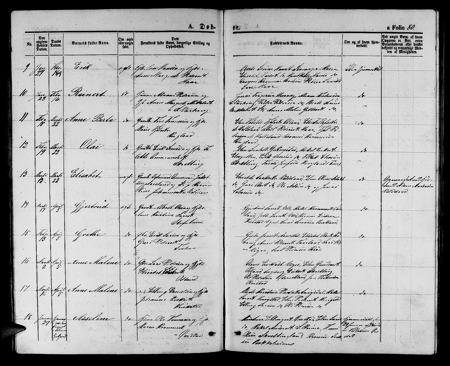 Hå sokneprestkontor, AV/SAST-A-101801/001/30BB/L0002: Klokkerbok nr. B 2, 1854-1883, s. 80