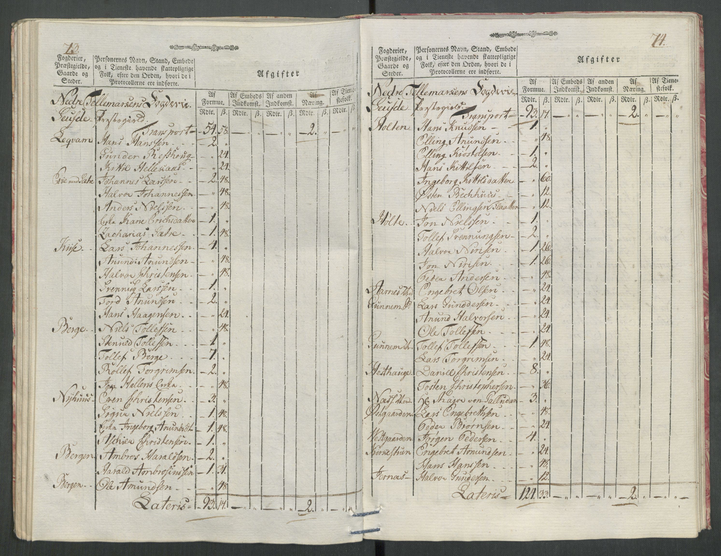 Rentekammeret inntil 1814, Reviderte regnskaper, Mindre regnskaper, AV/RA-EA-4068/Rf/Rfe/L0062: Øvre Romerike fogderi, Øvre Telemark fogderi, 1789, s. 531